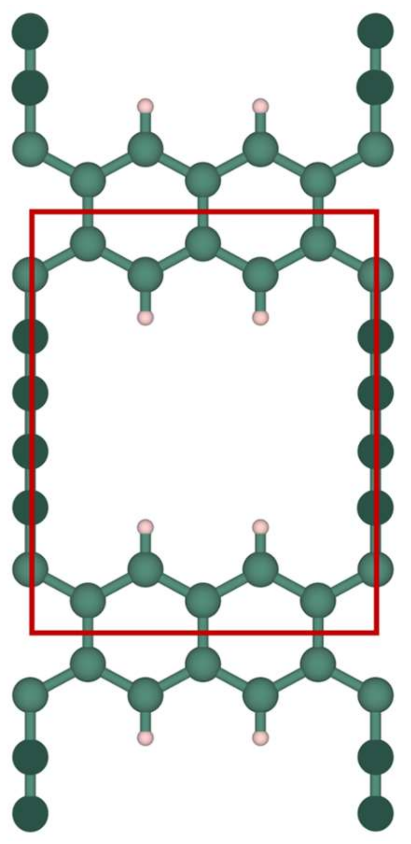 Preprints 140967 g001