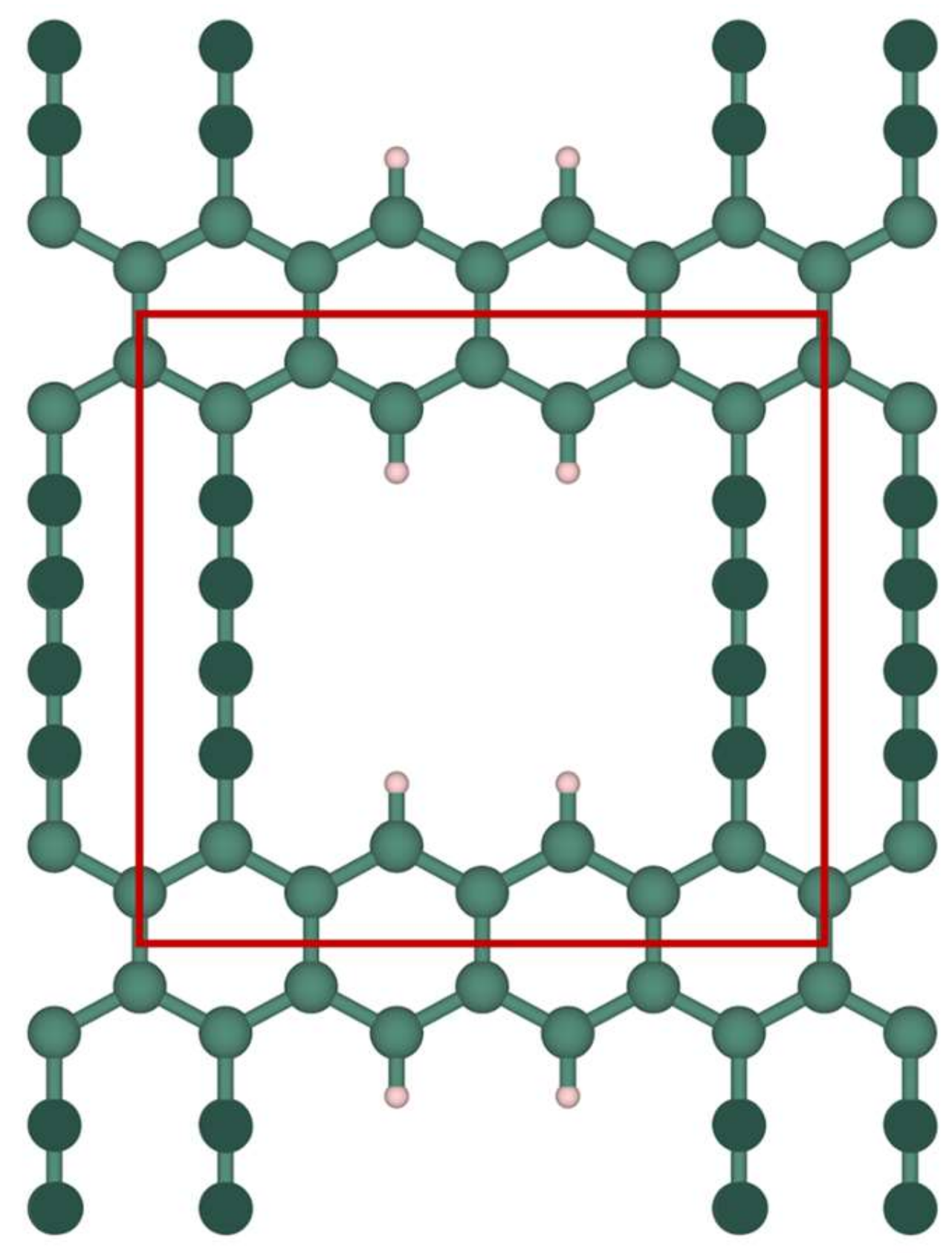 Preprints 140967 g002