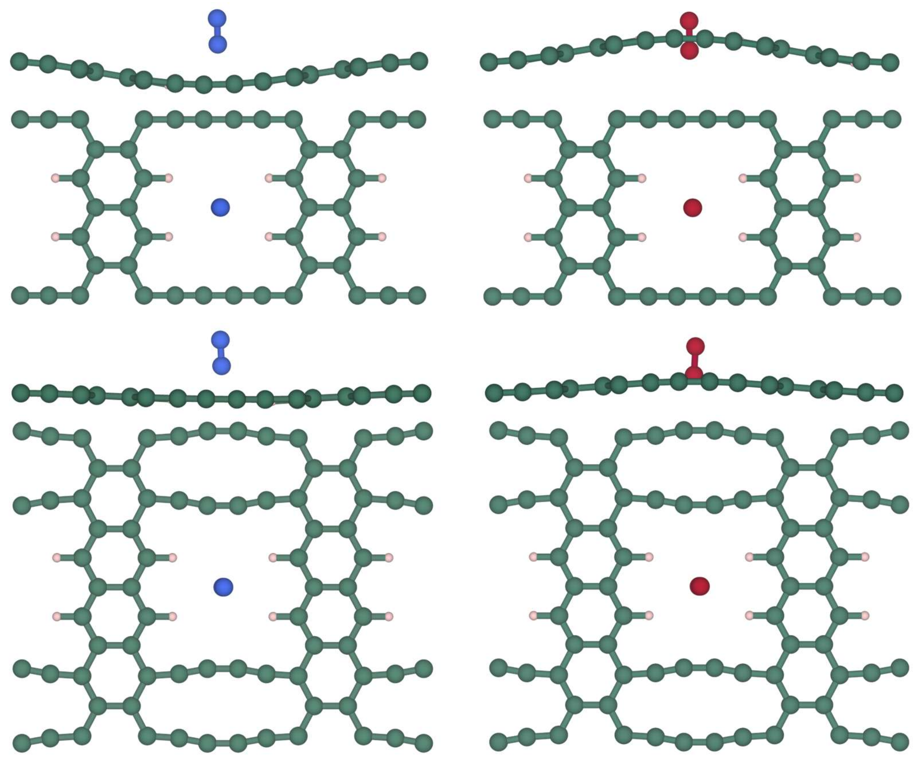 Preprints 140967 g004