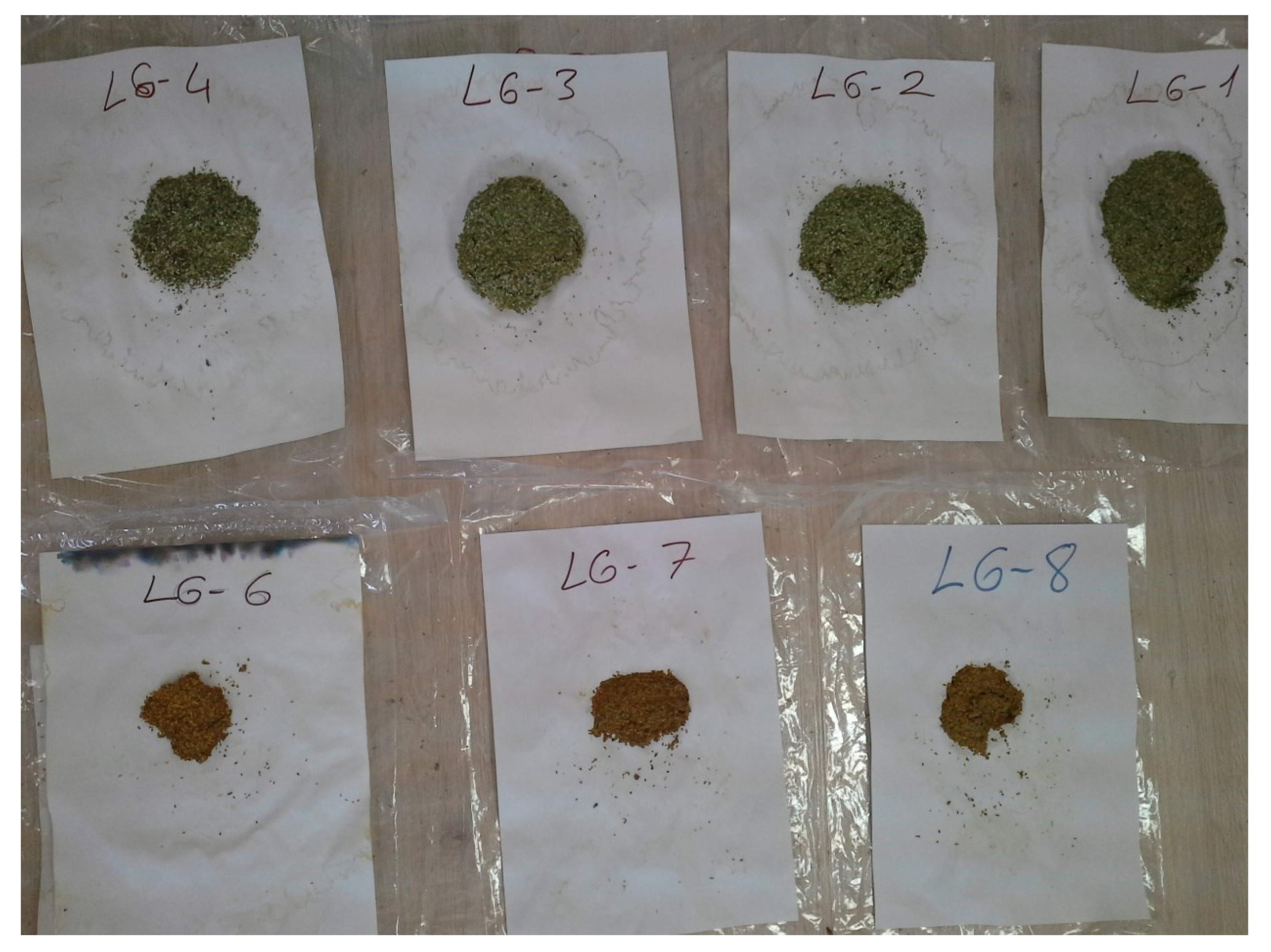 Preprints 99498 g003