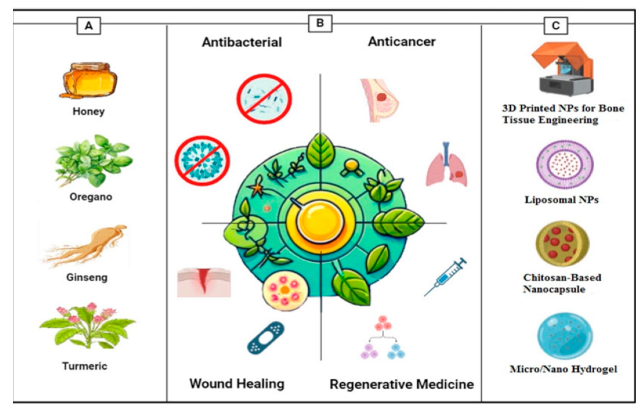 Preprints 188860 g009