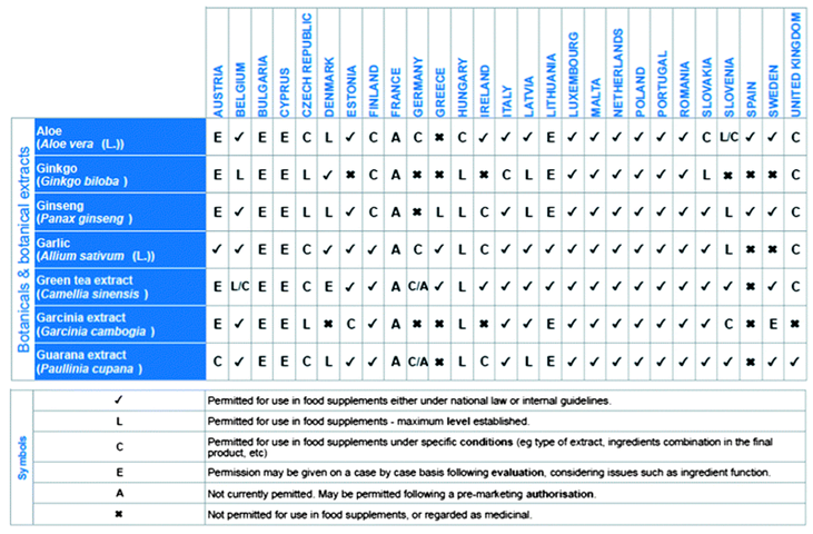 Preprints 188860 i001