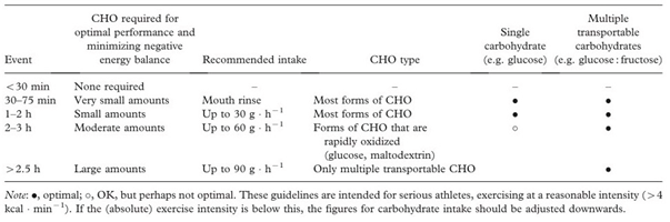 Preprints 188860 i002