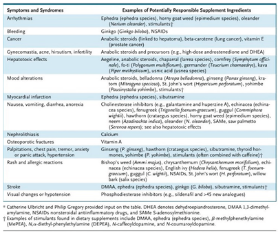 Preprints 188860 i003