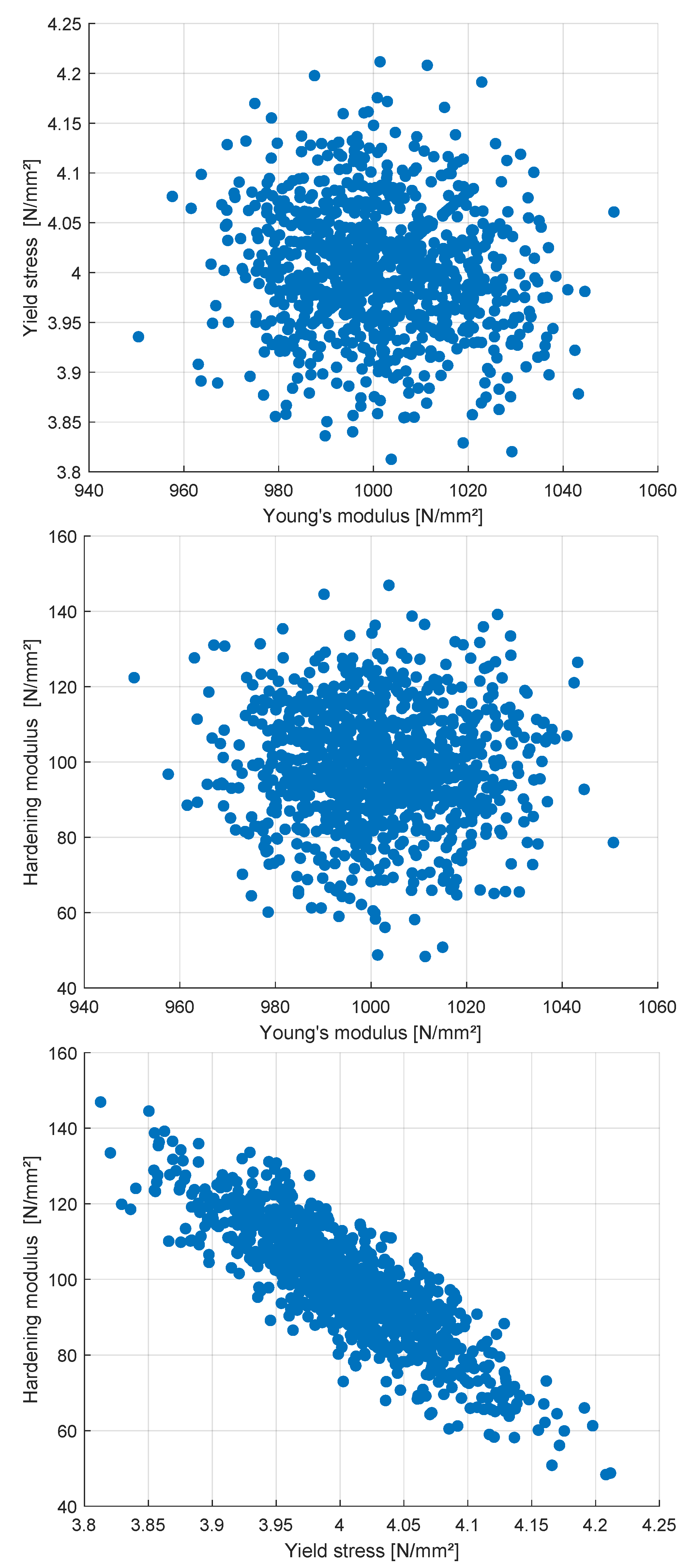 Preprints 143891 g003a