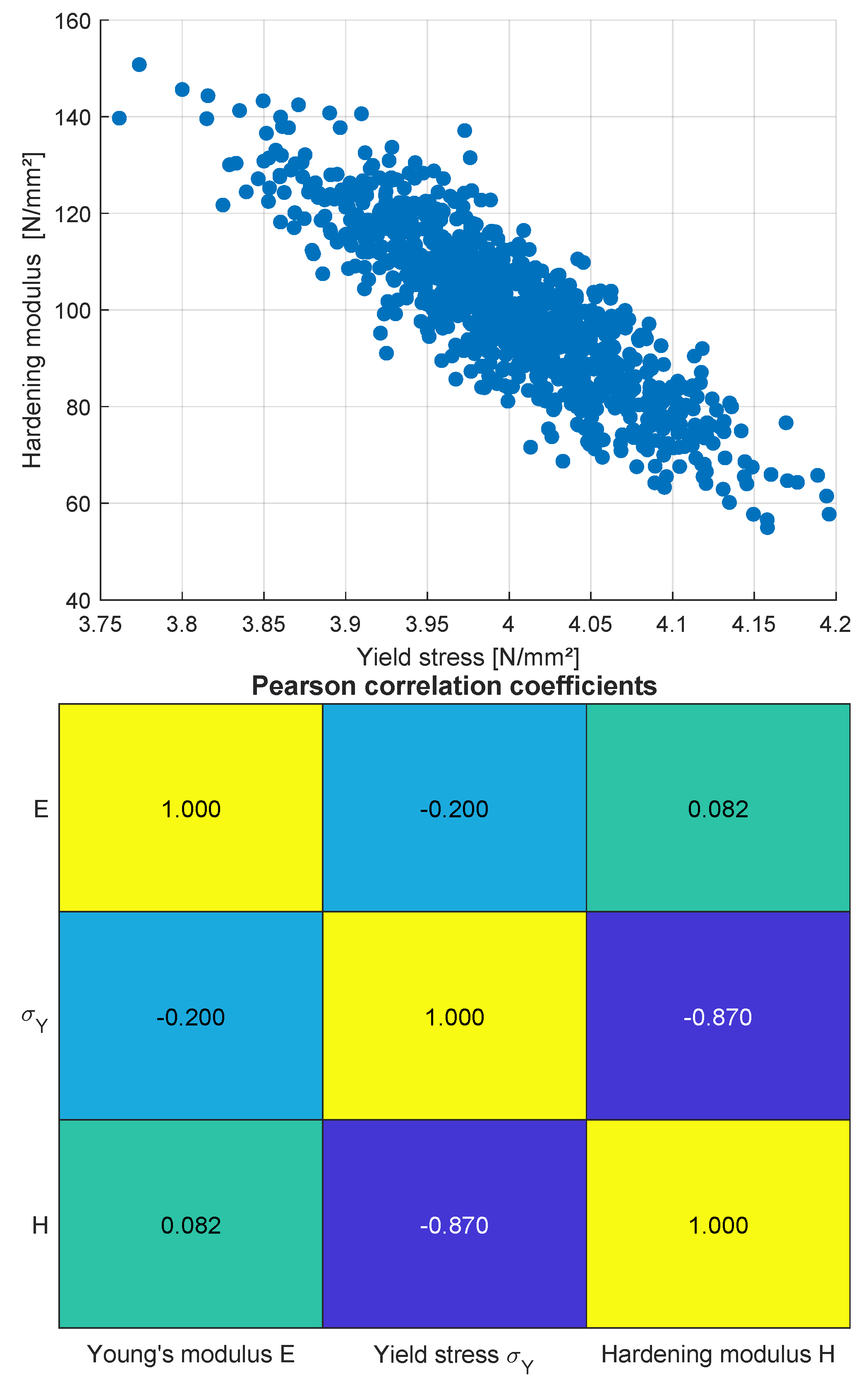 Preprints 143891 g005b