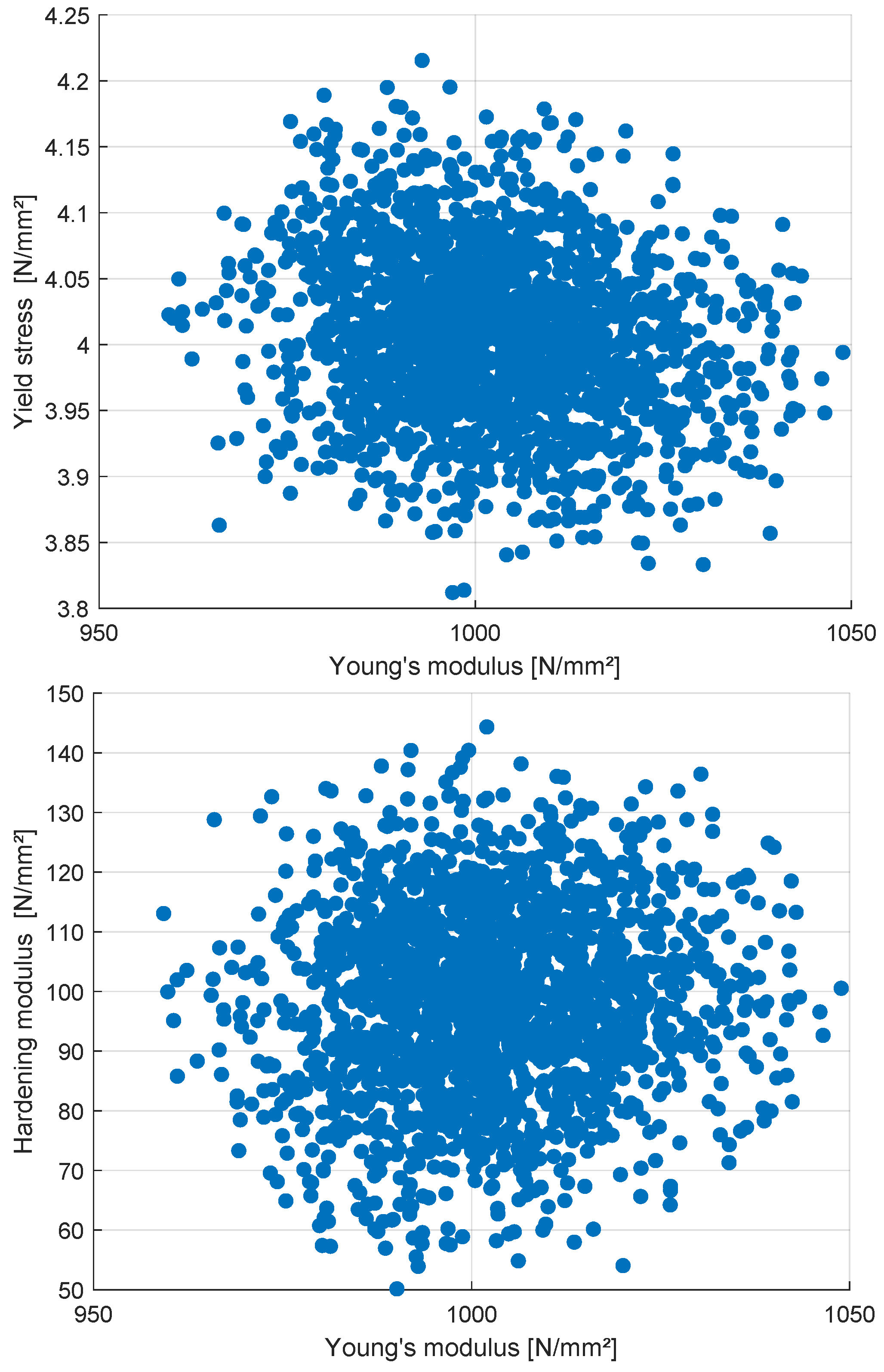 Preprints 143891 g008a