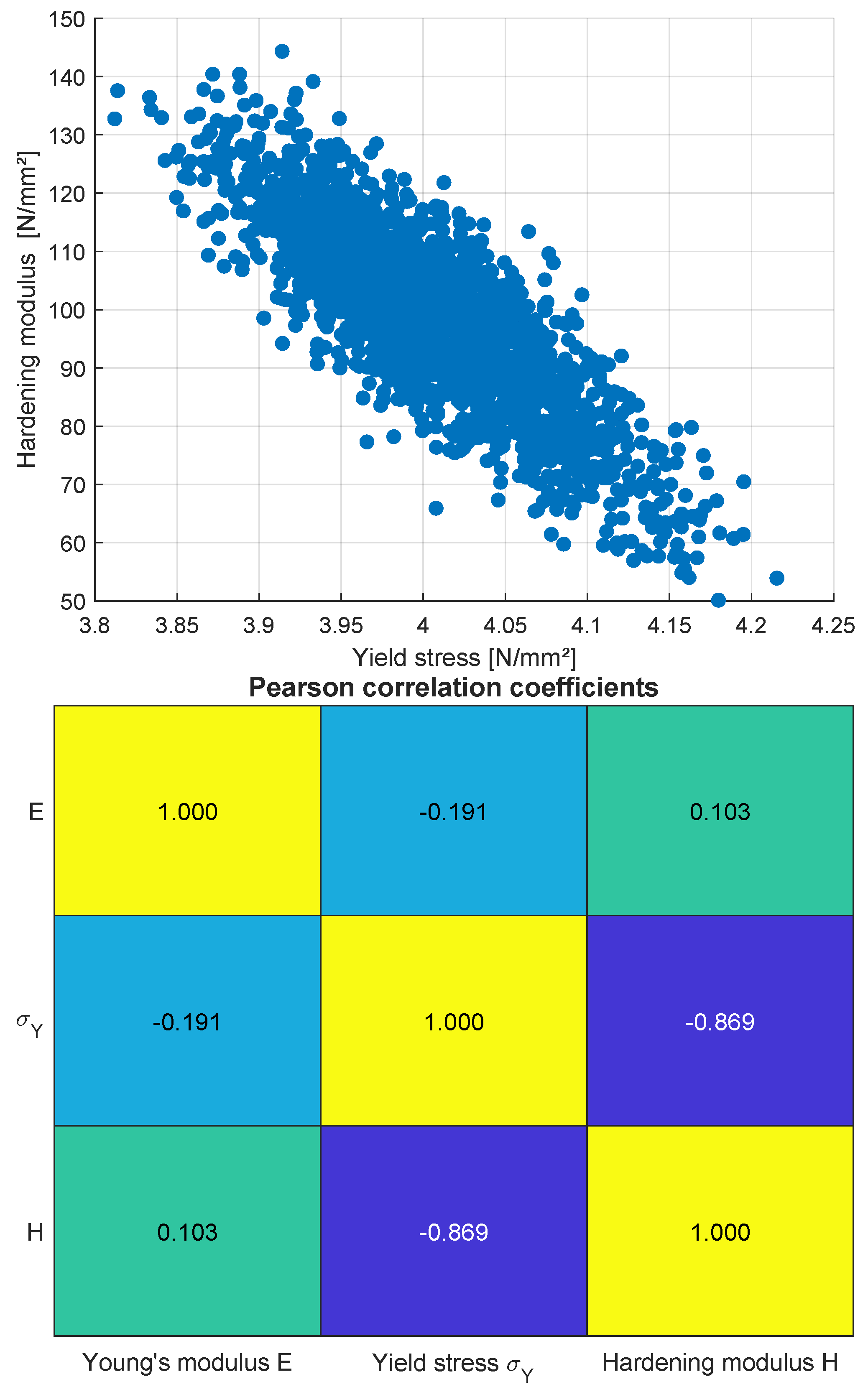 Preprints 143891 g008b