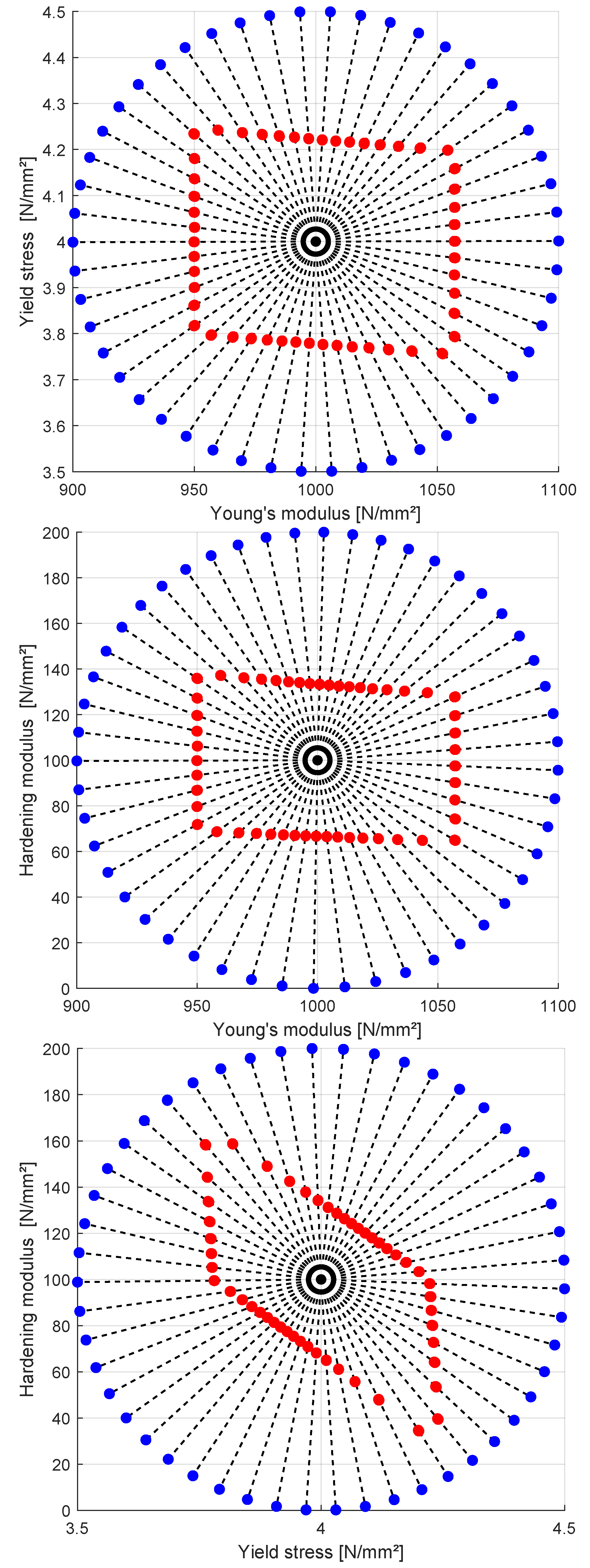 Preprints 143891 g013