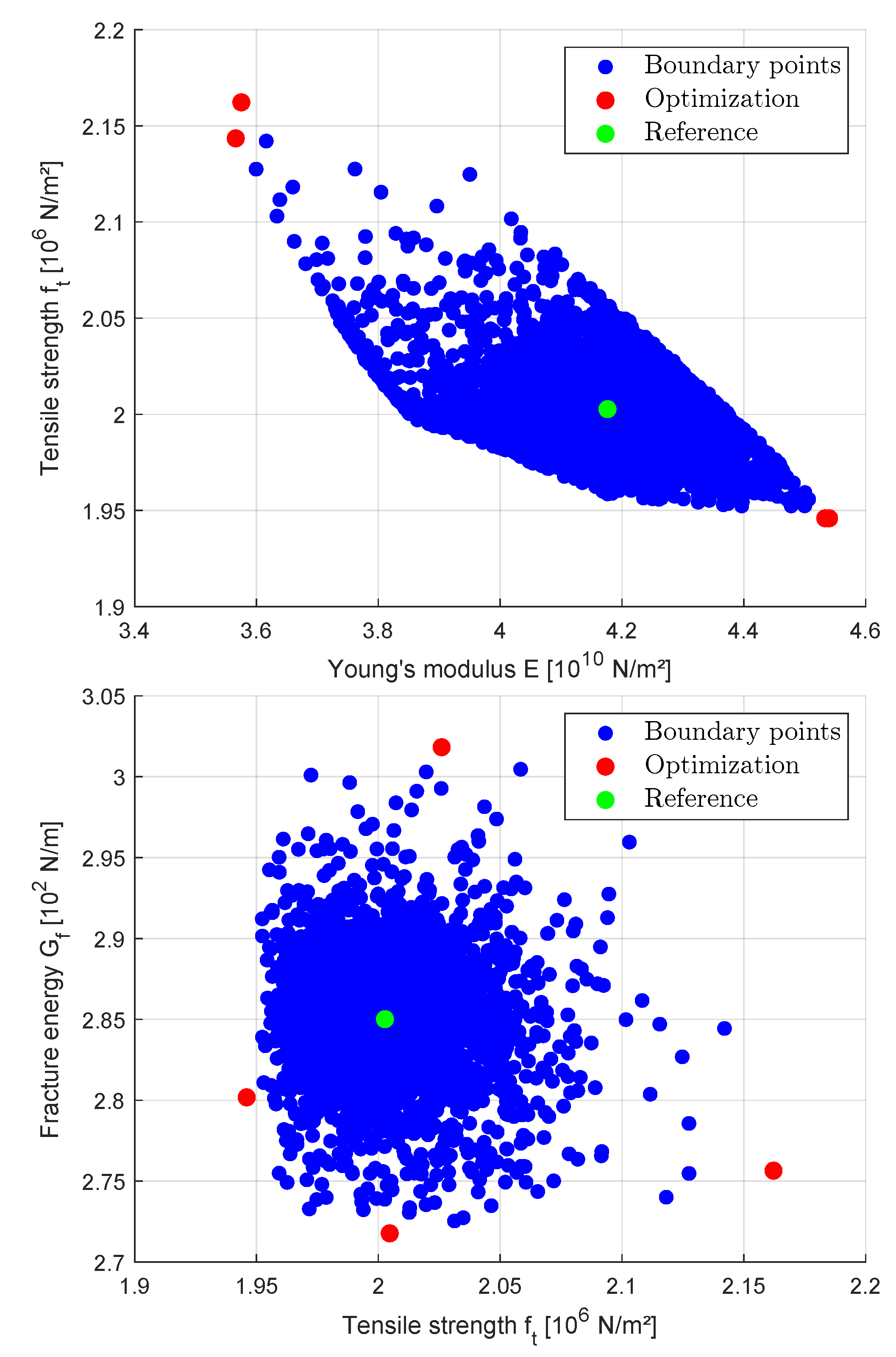 Preprints 143891 g022a