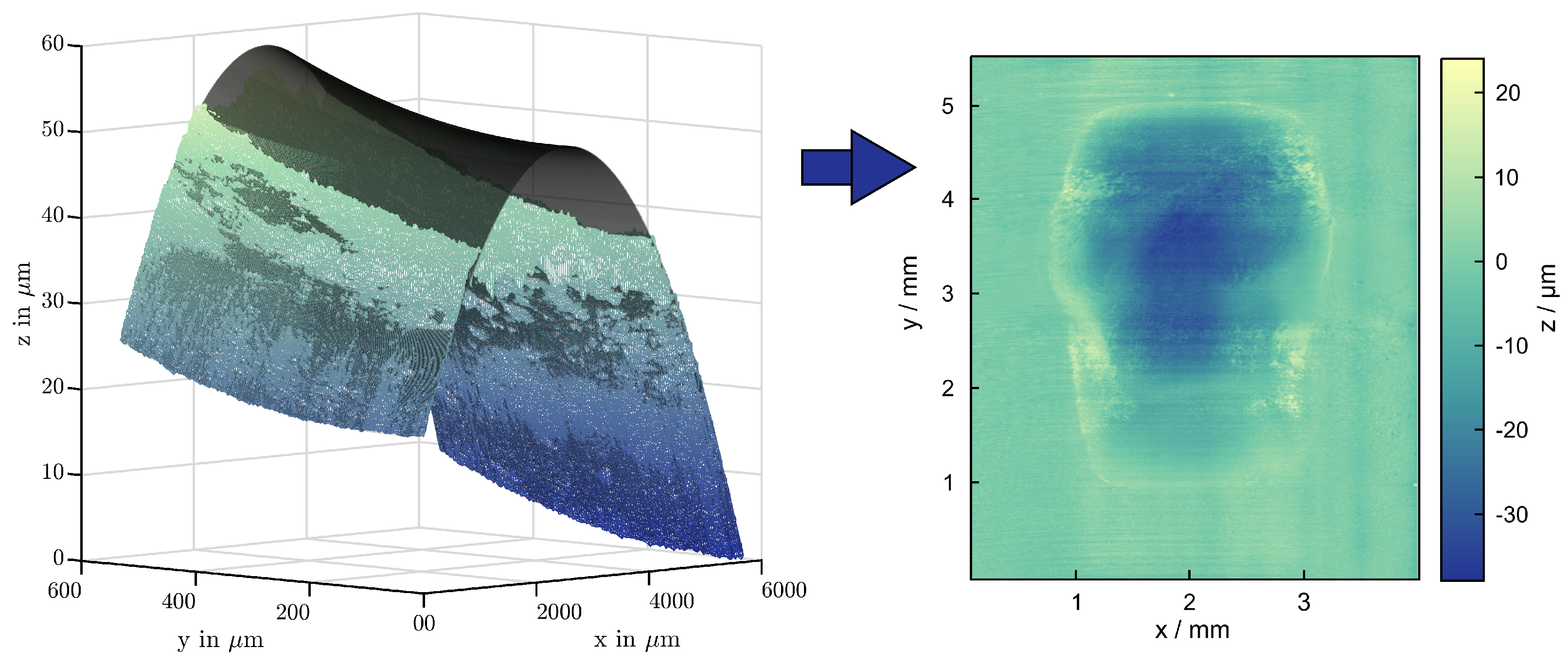 Preprints 67831 g004