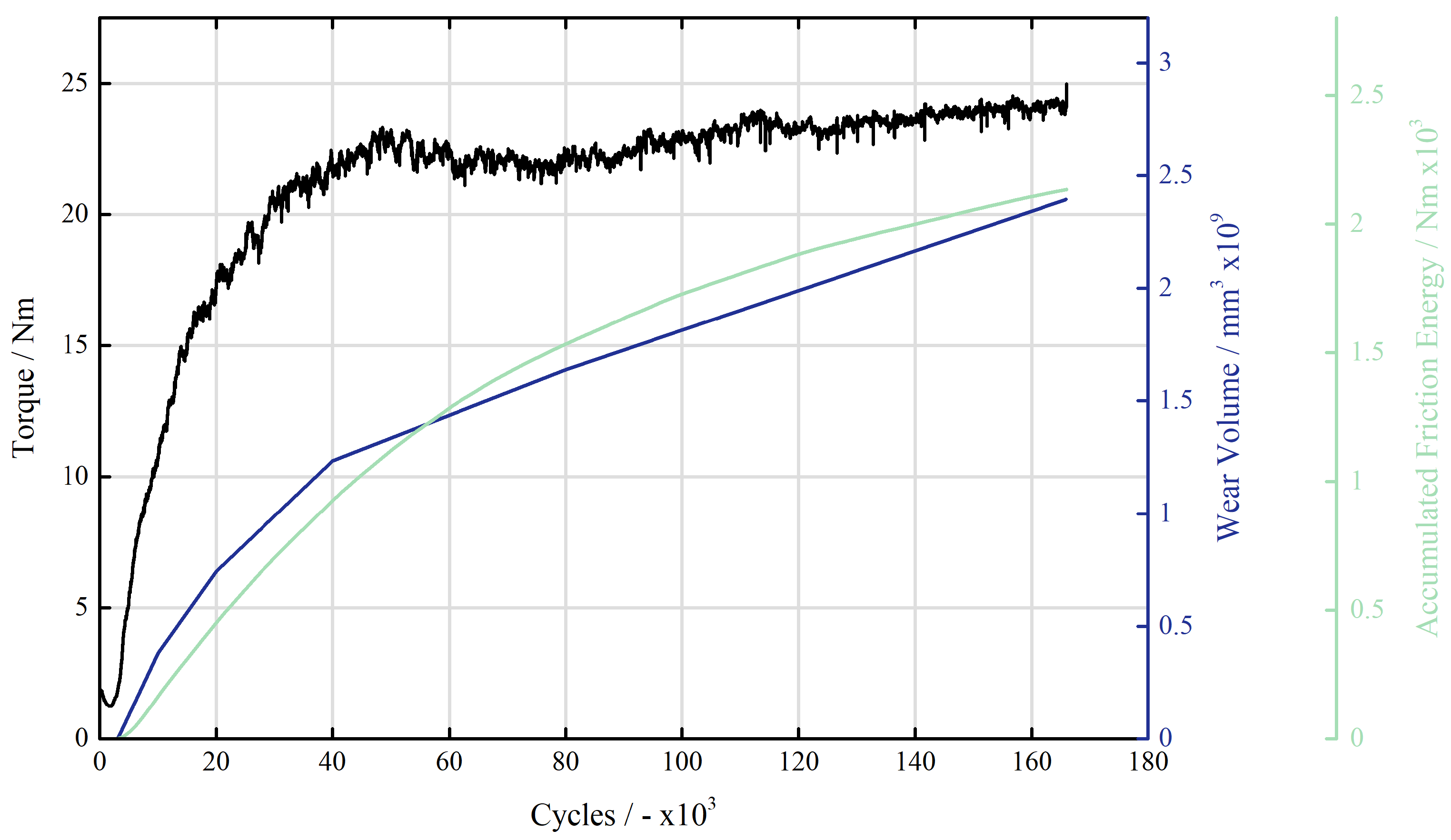 Preprints 67831 g008