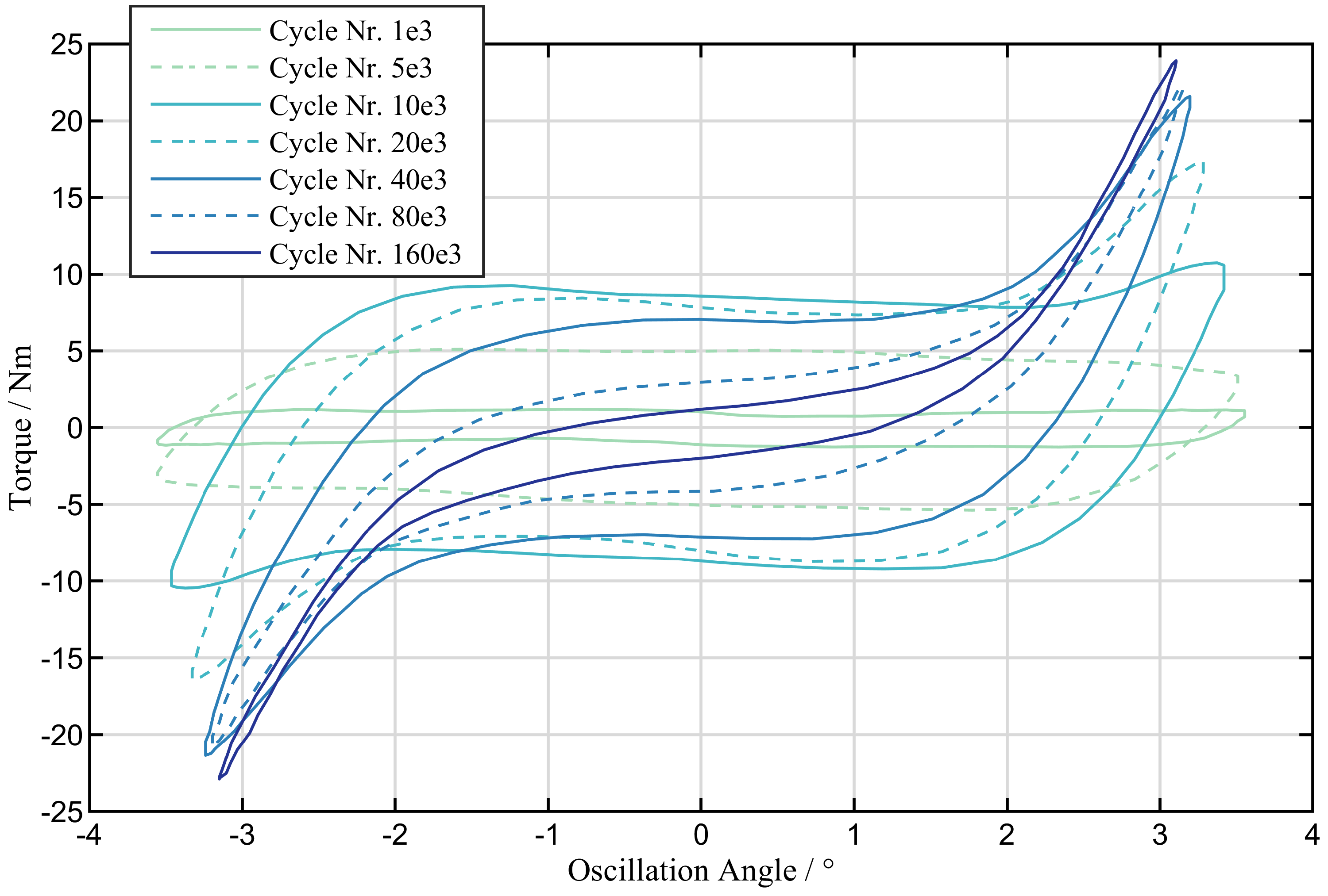 Preprints 67831 g009