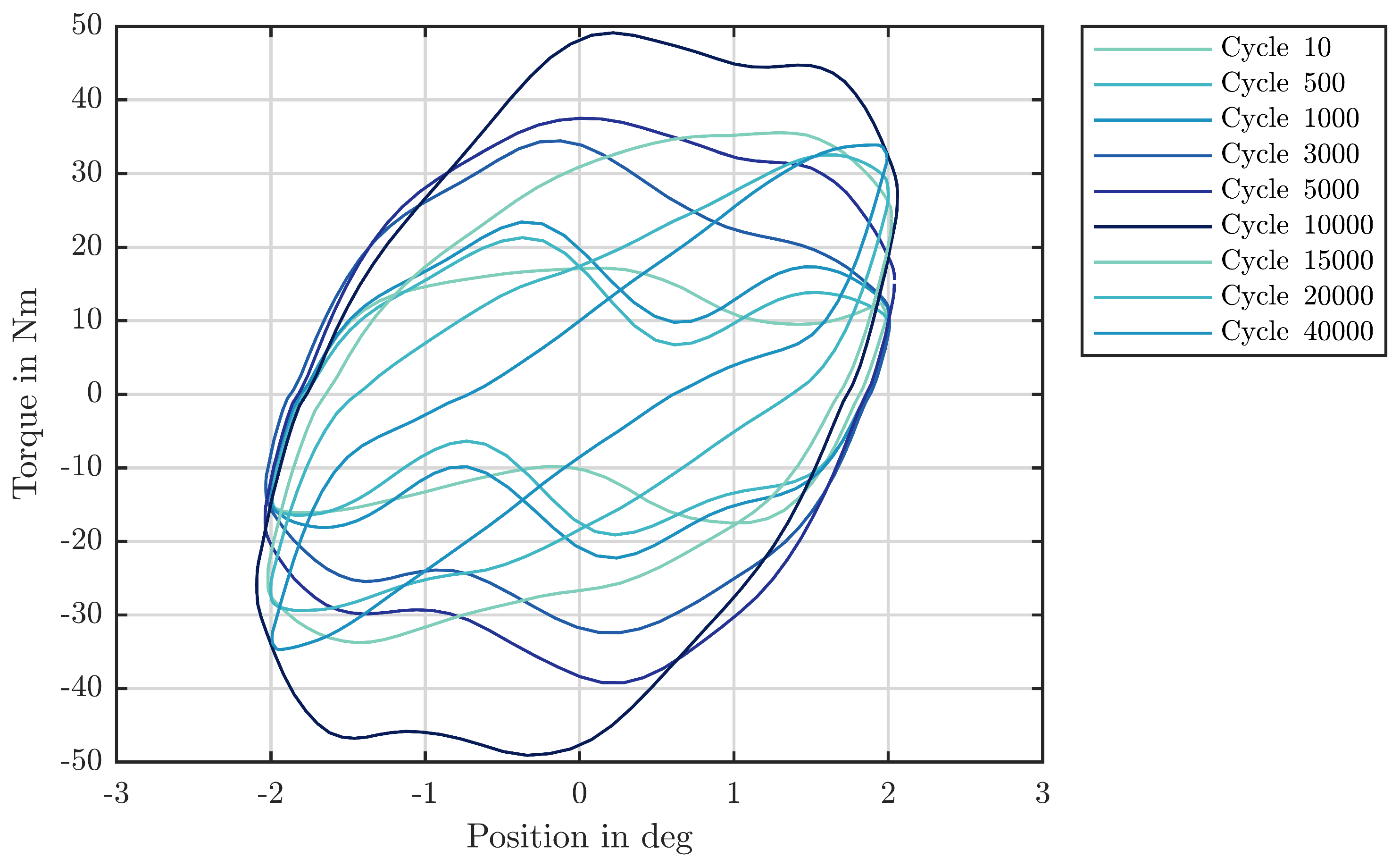 Preprints 67831 g015