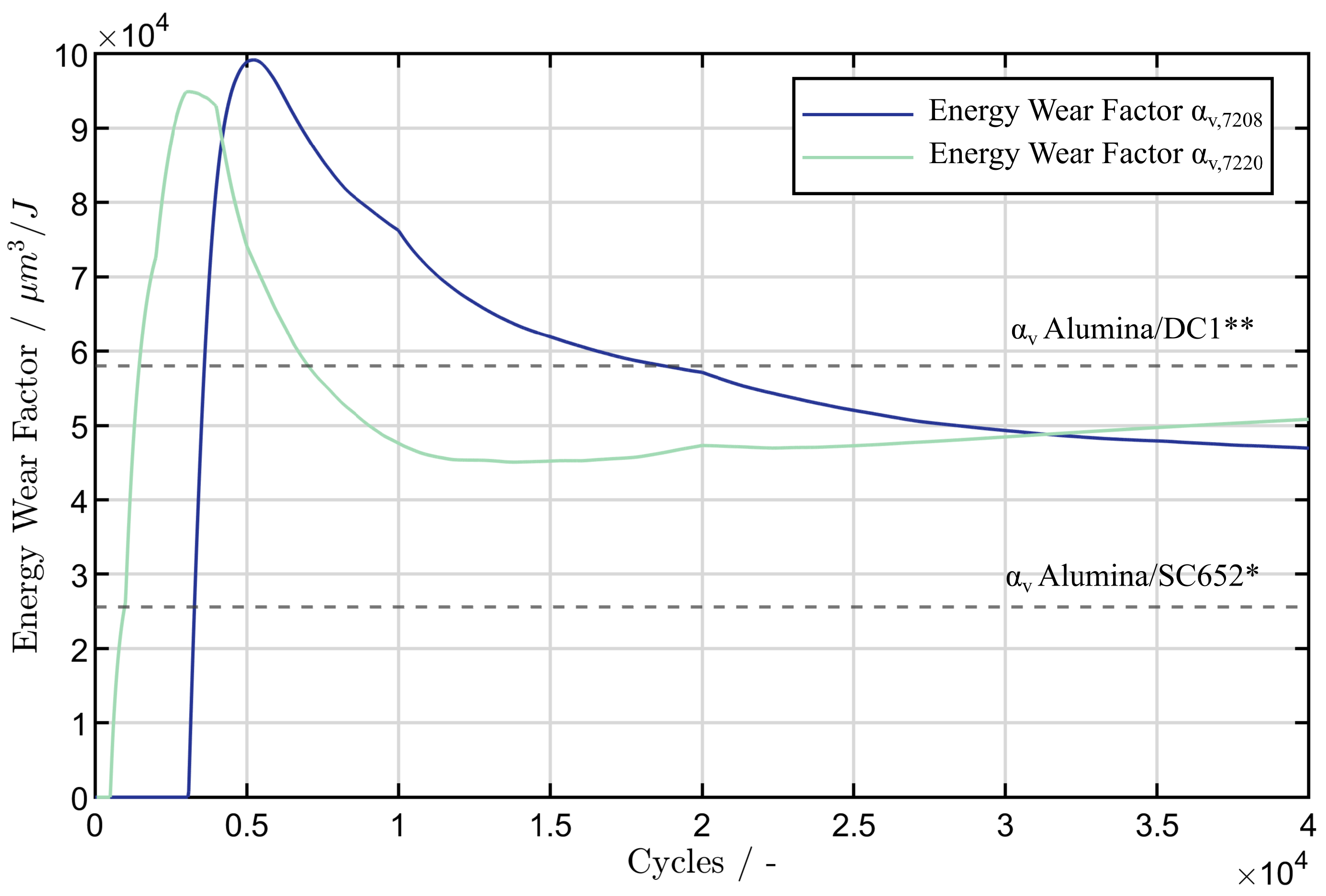 Preprints 67831 g017