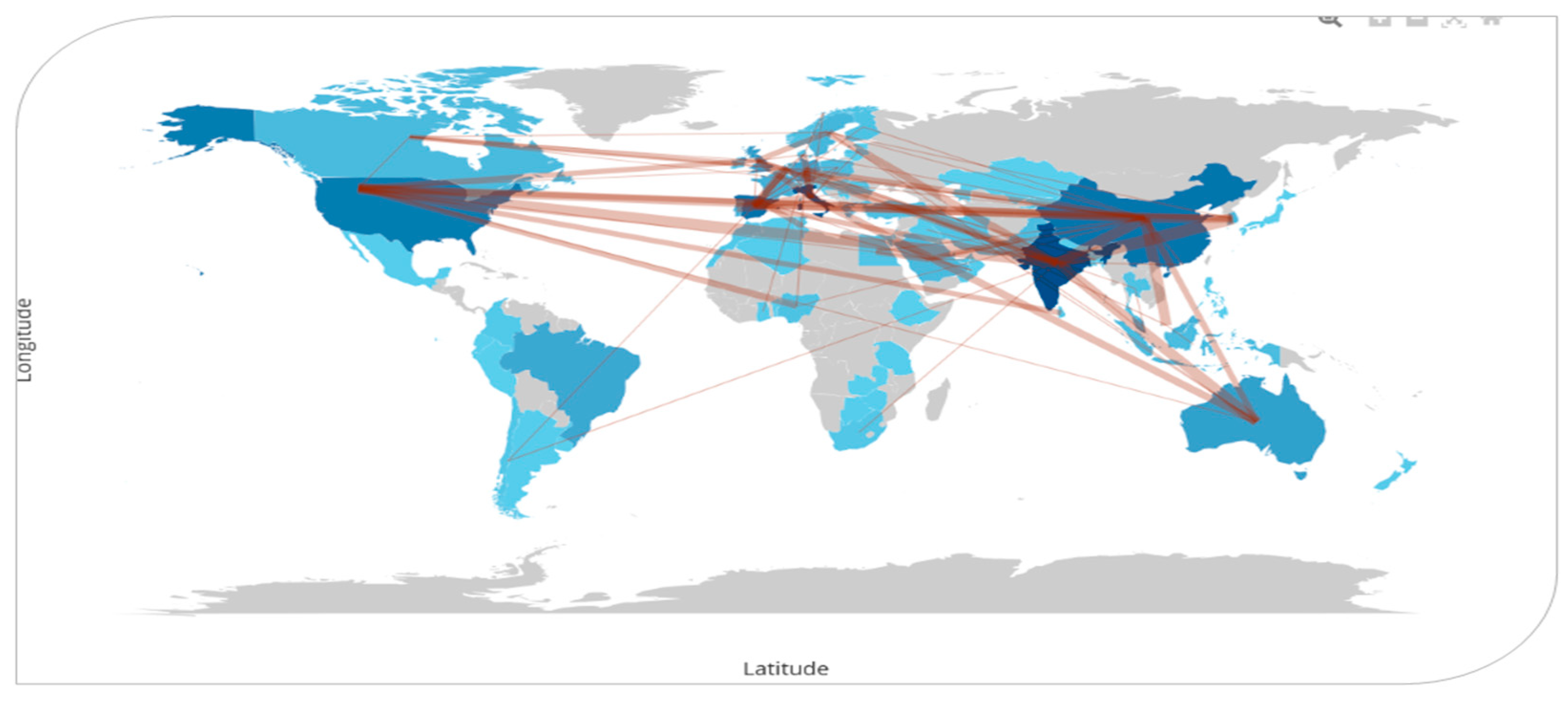 Preprints 138684 g011