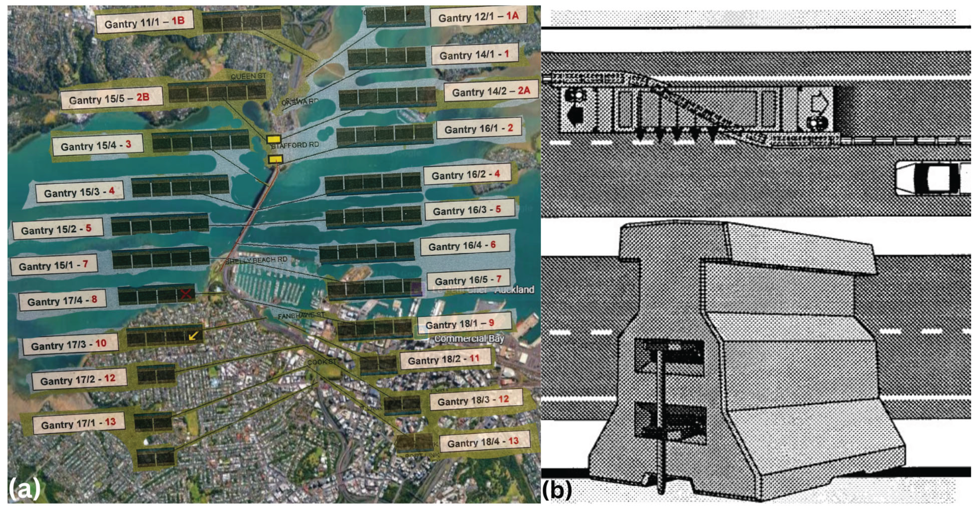 Preprints 187765 g001
