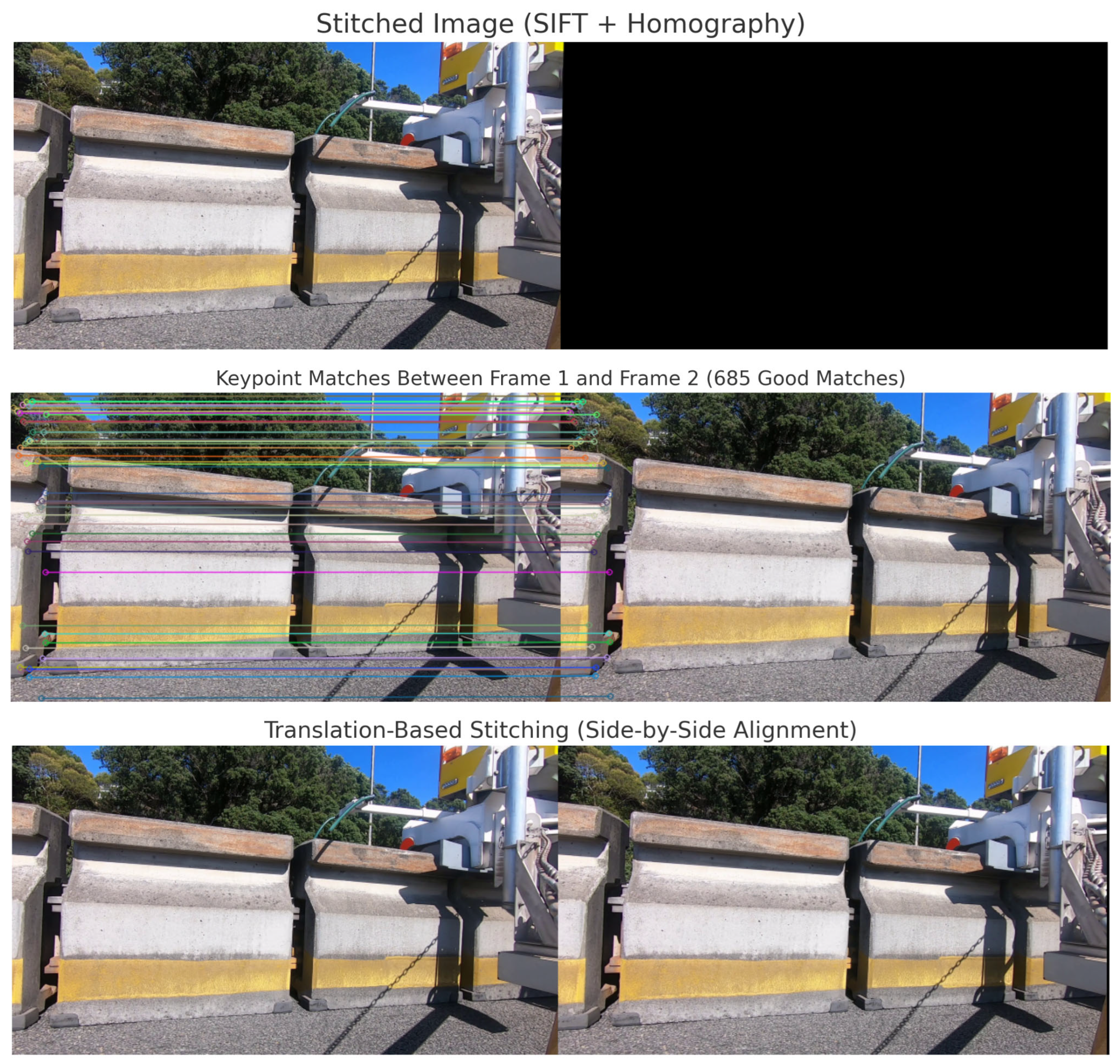 Preprints 187765 g004