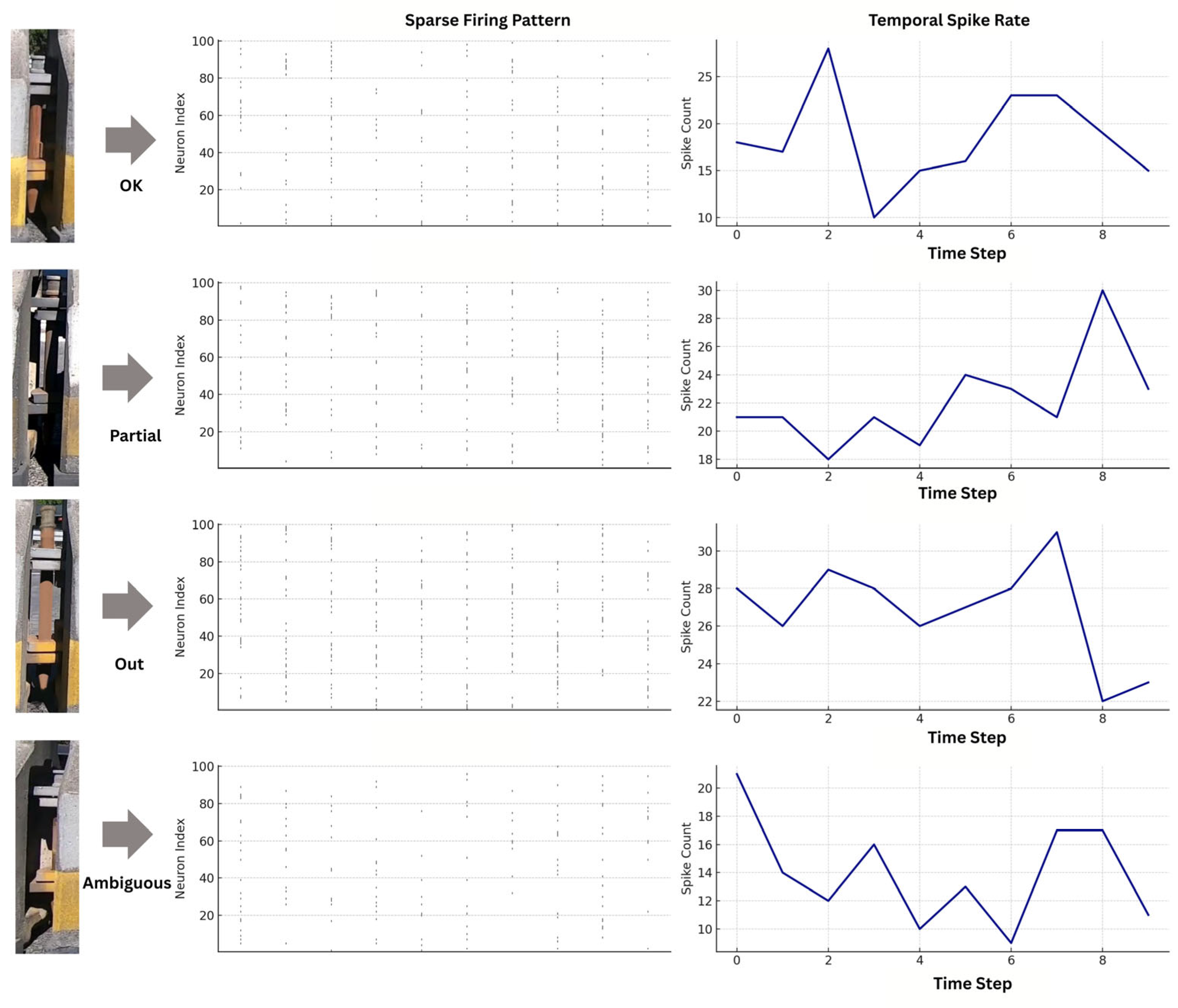 Preprints 187765 g005