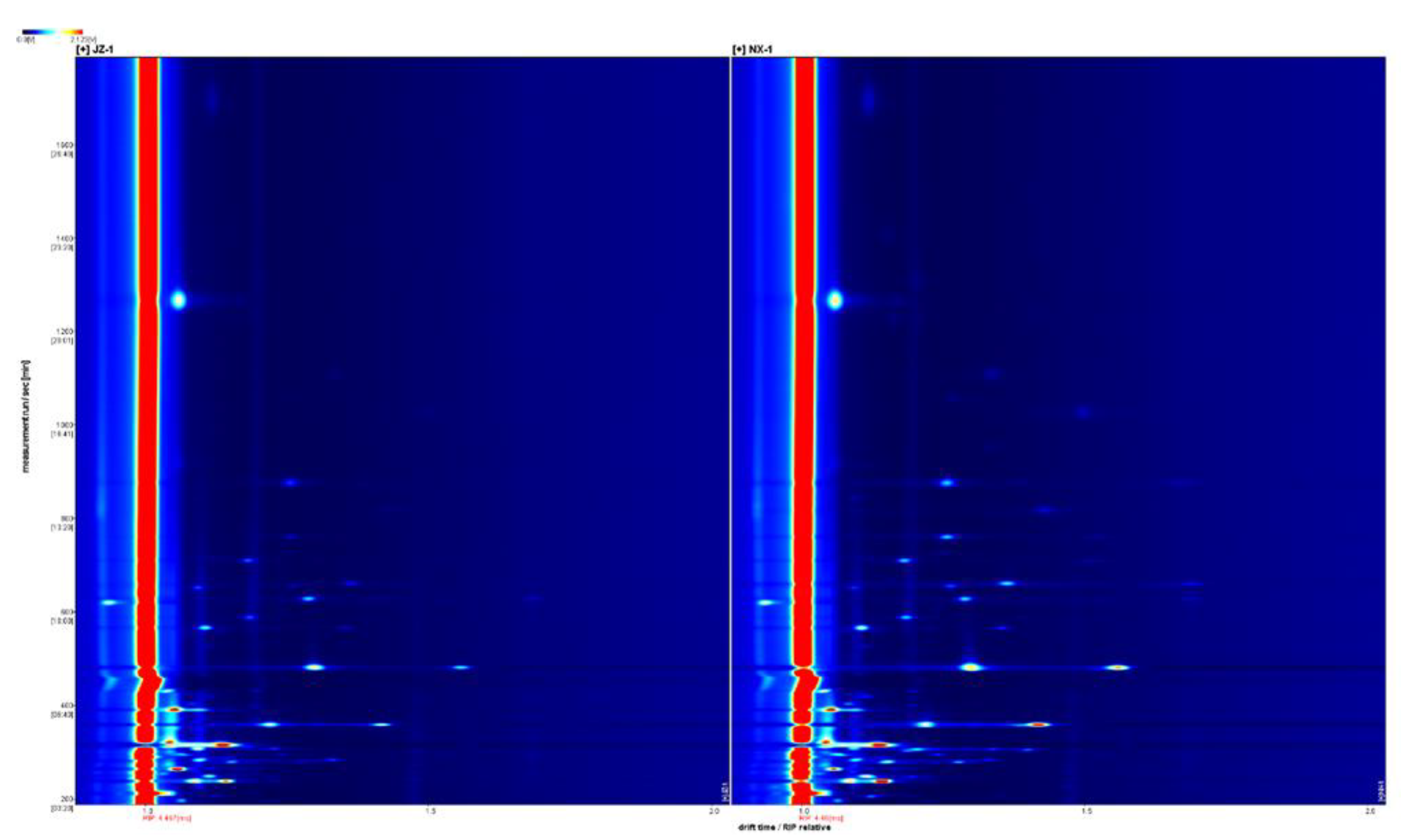 Preprints 165177 g001