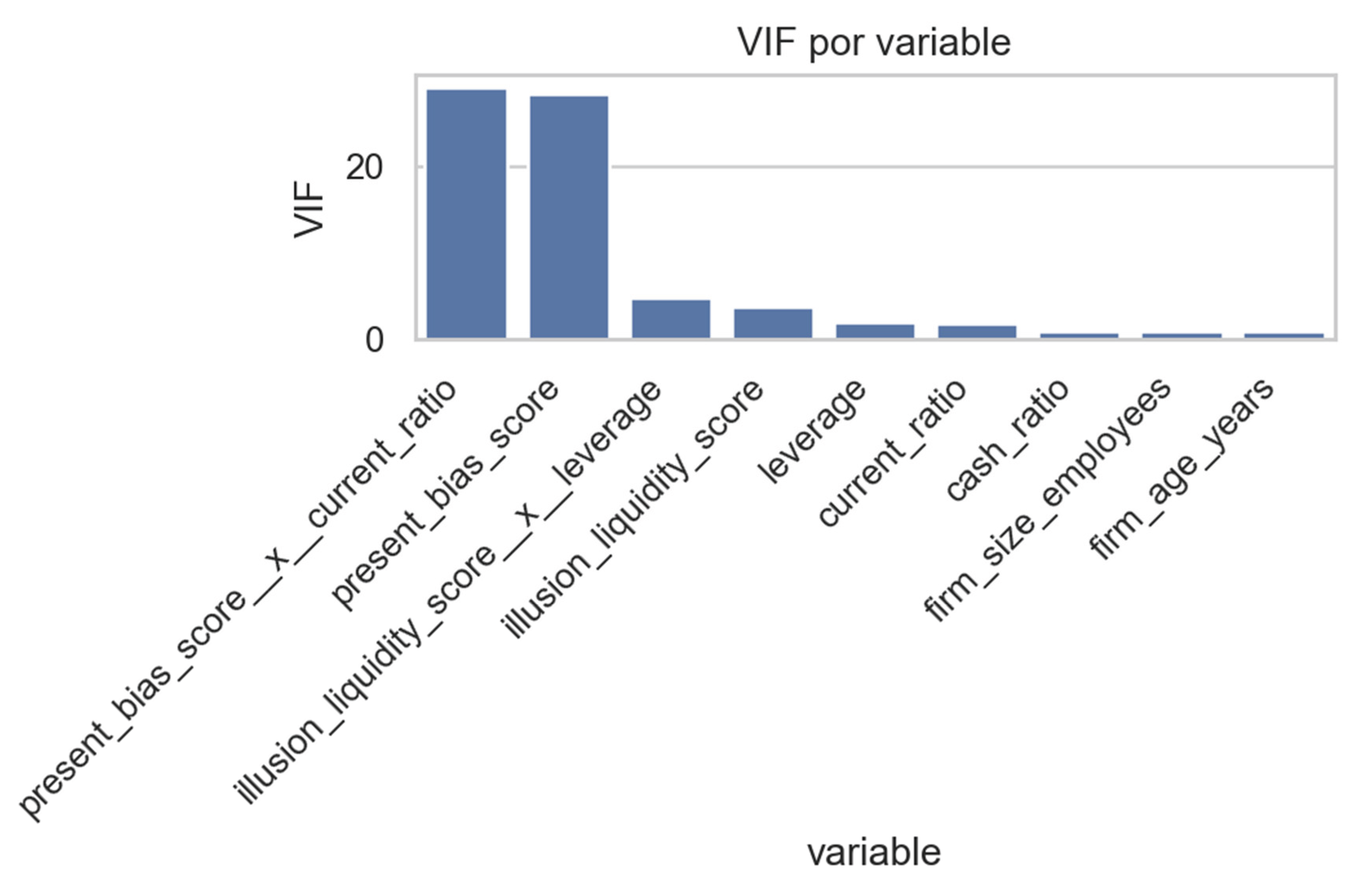Preprints 186172 g001