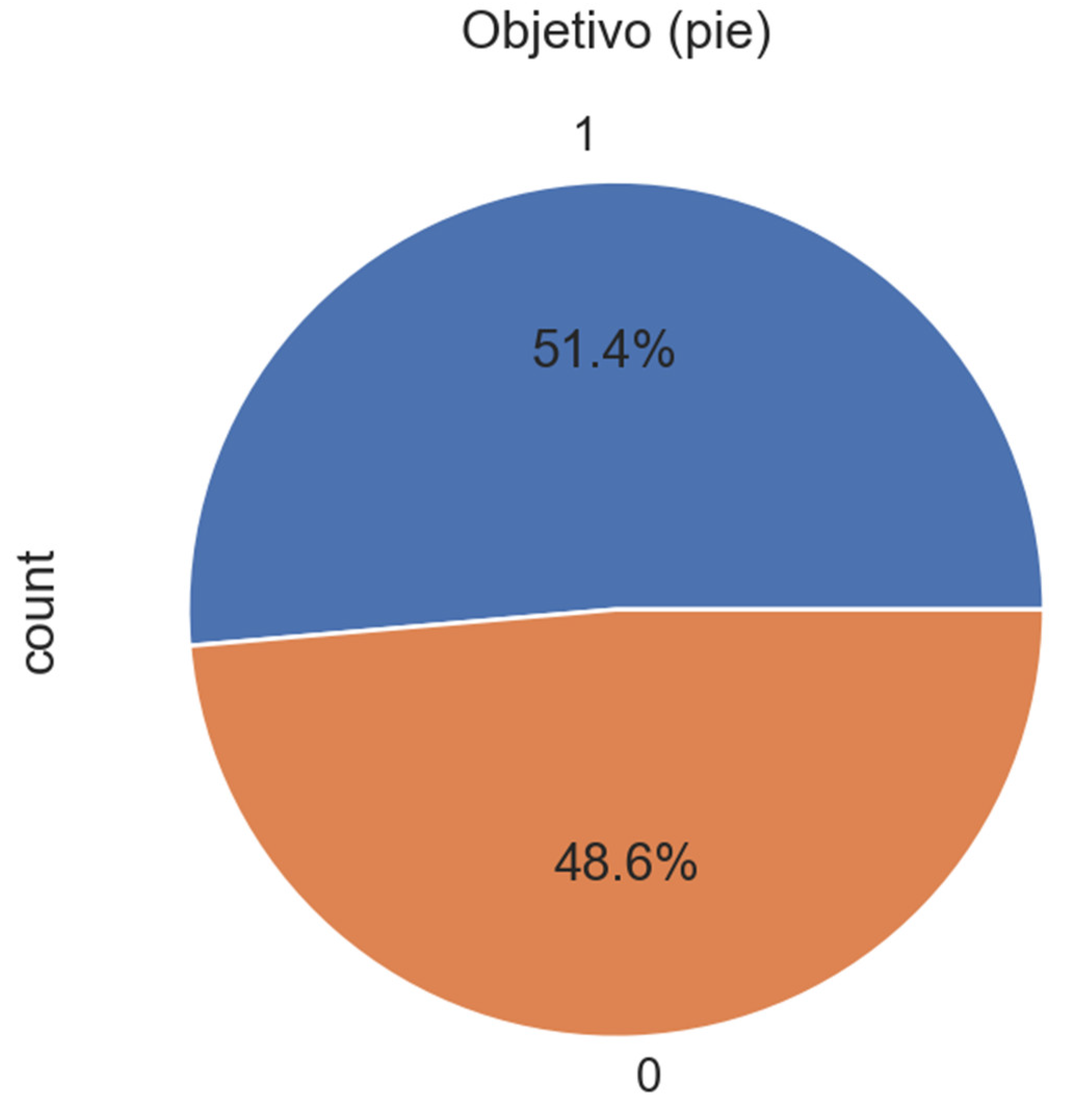 Preprints 186172 g010