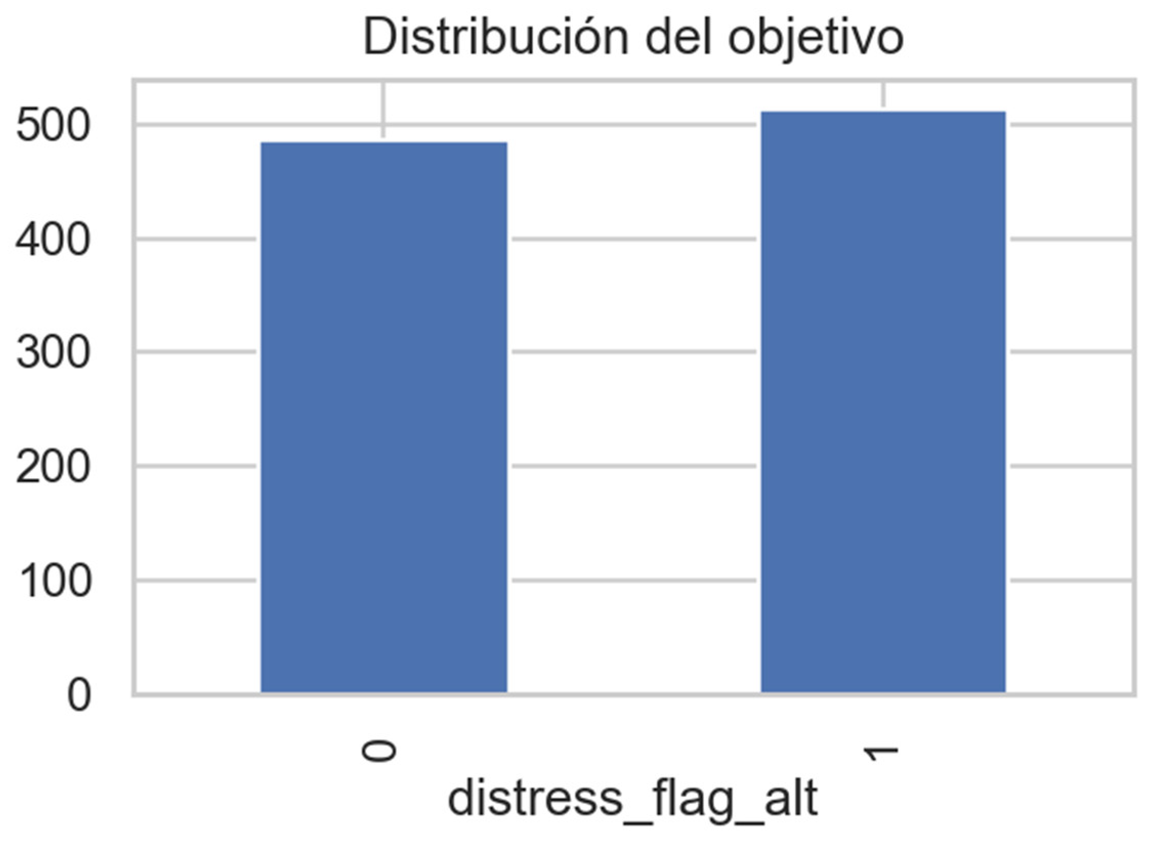 Preprints 186172 g011