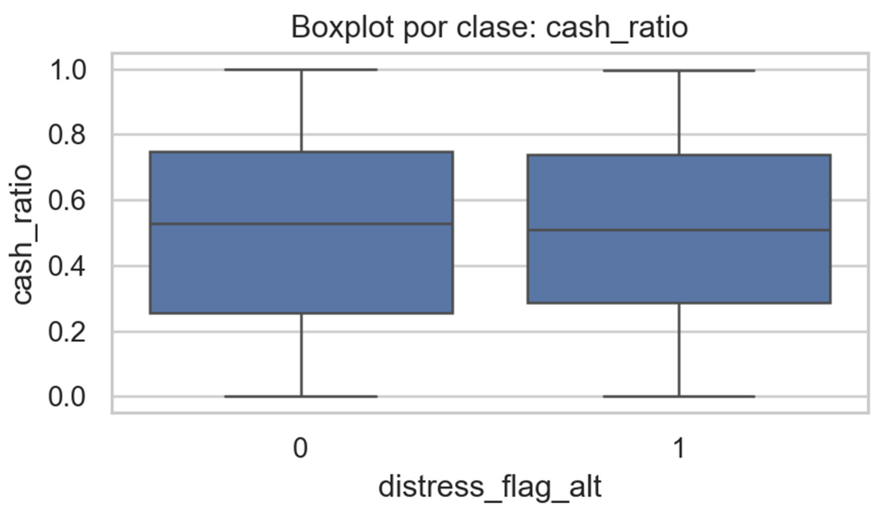 Preprints 186172 g013