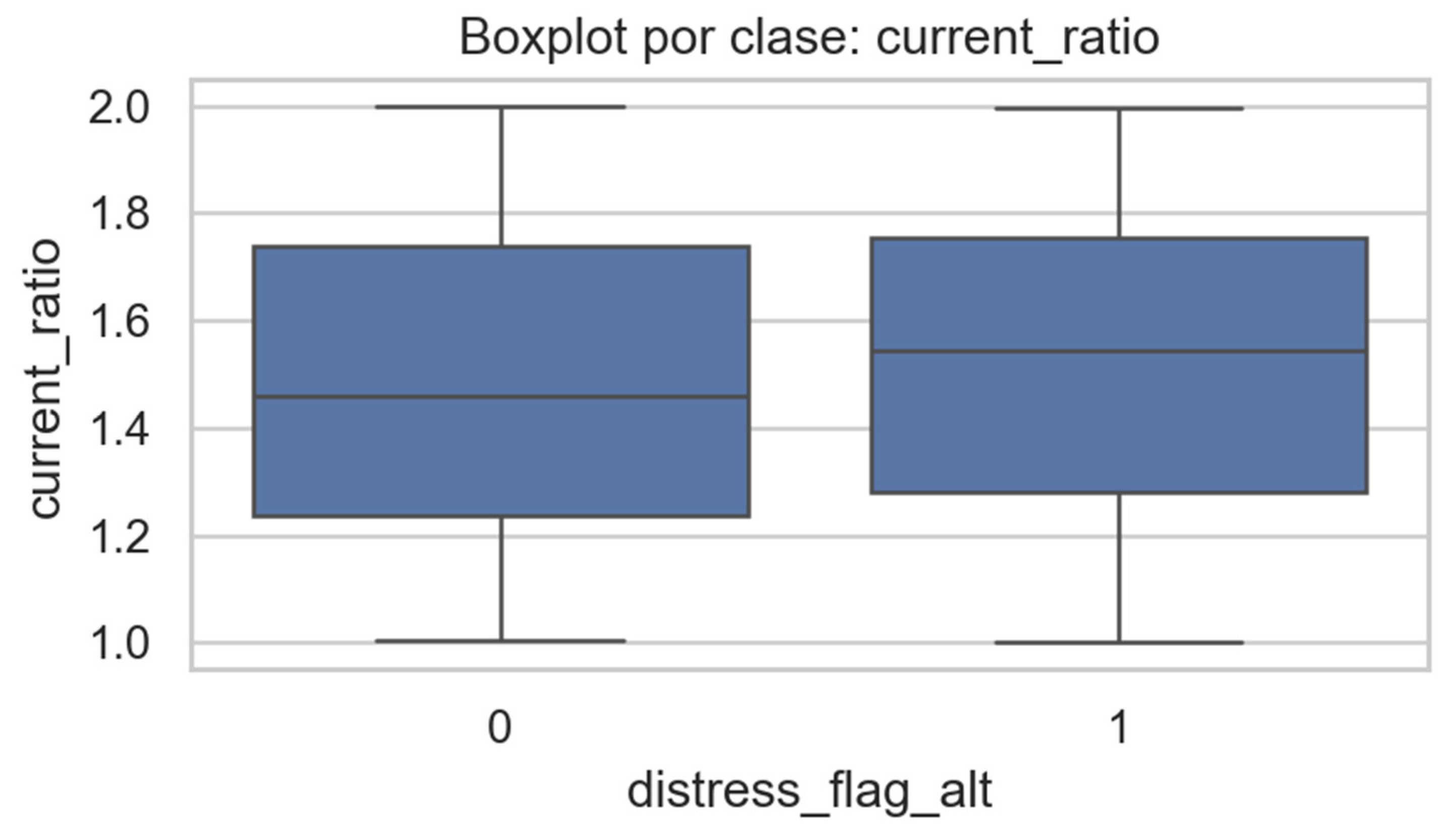 Preprints 186172 g014