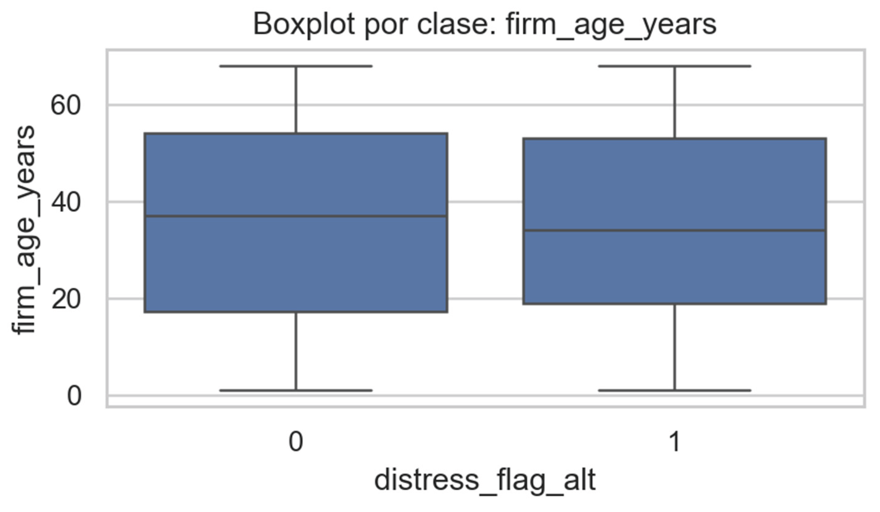 Preprints 186172 g015