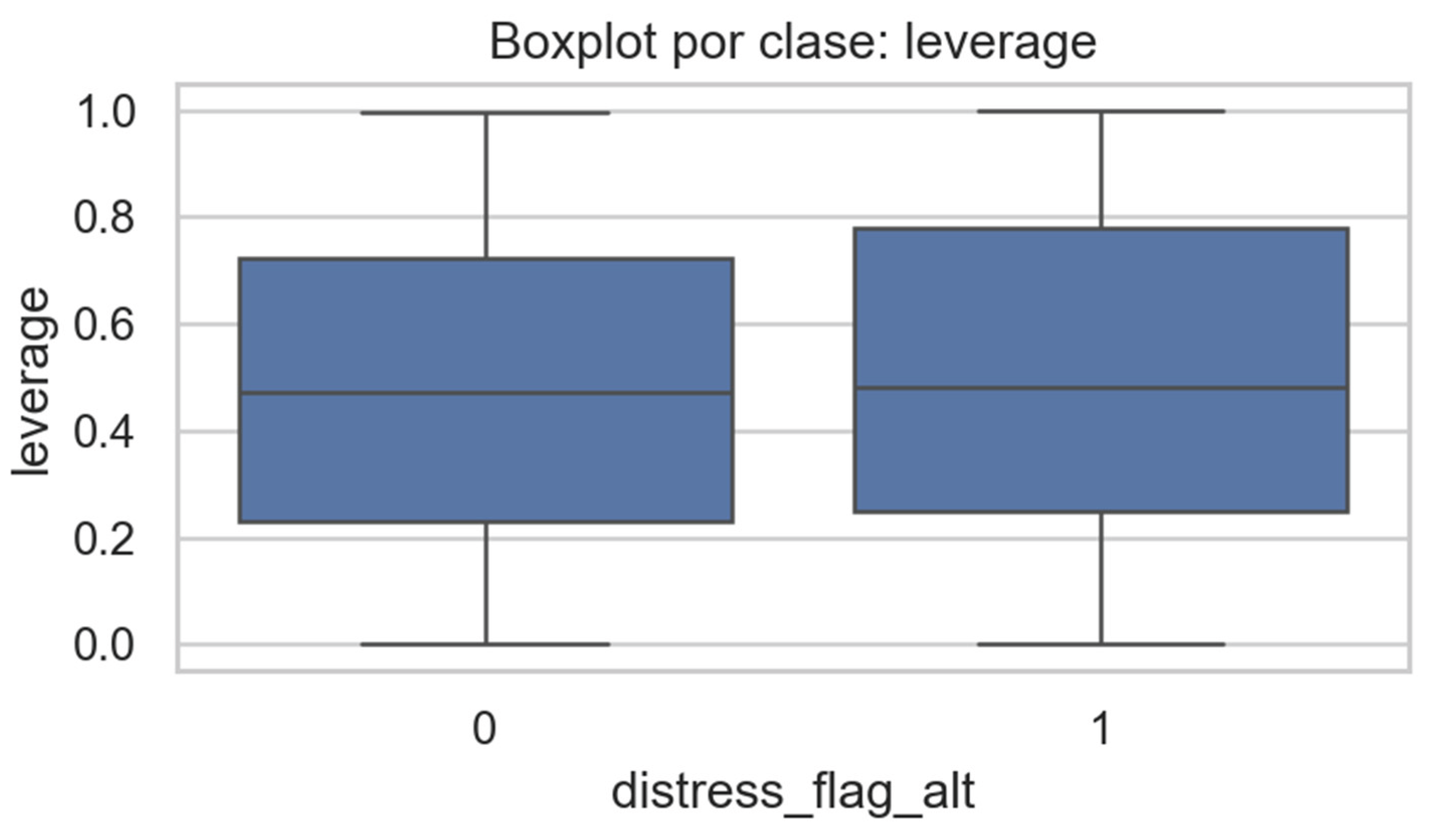 Preprints 186172 g018