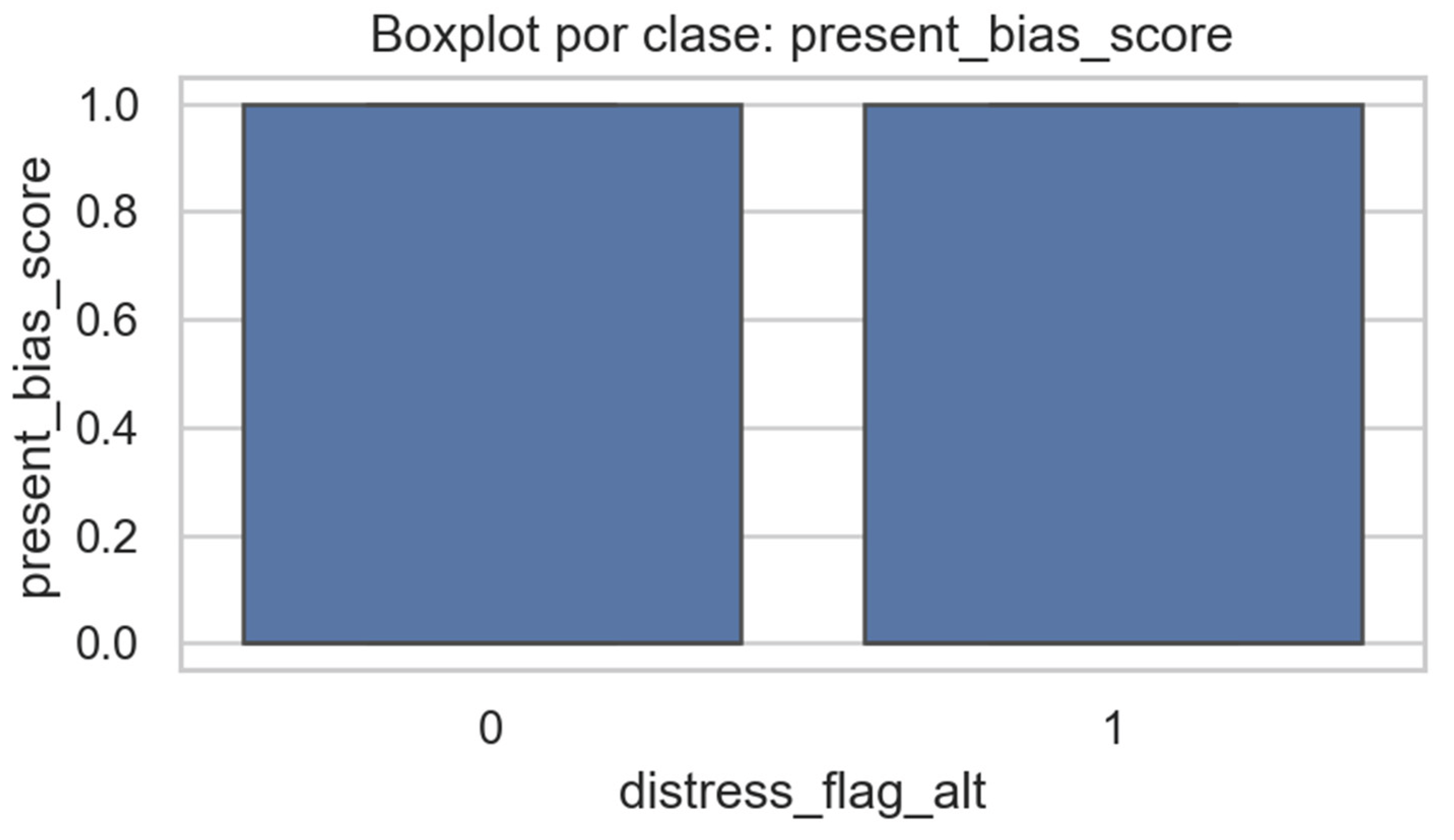 Preprints 186172 g019