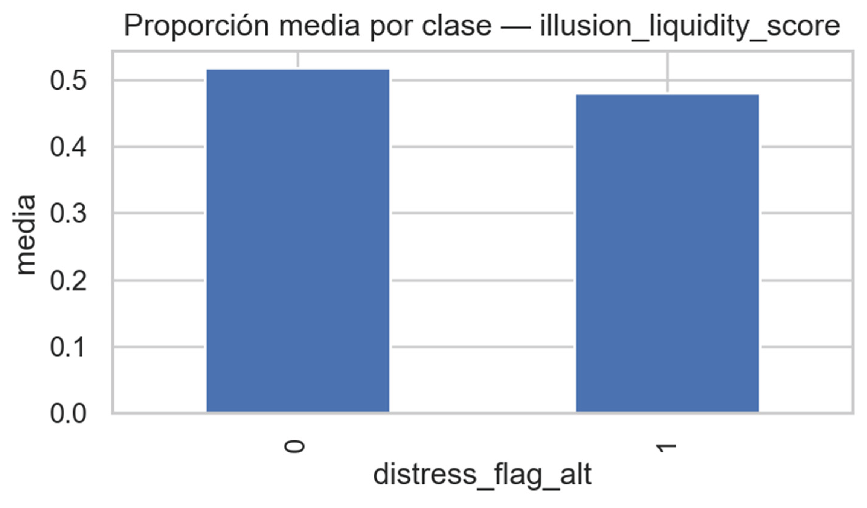 Preprints 186172 g020
