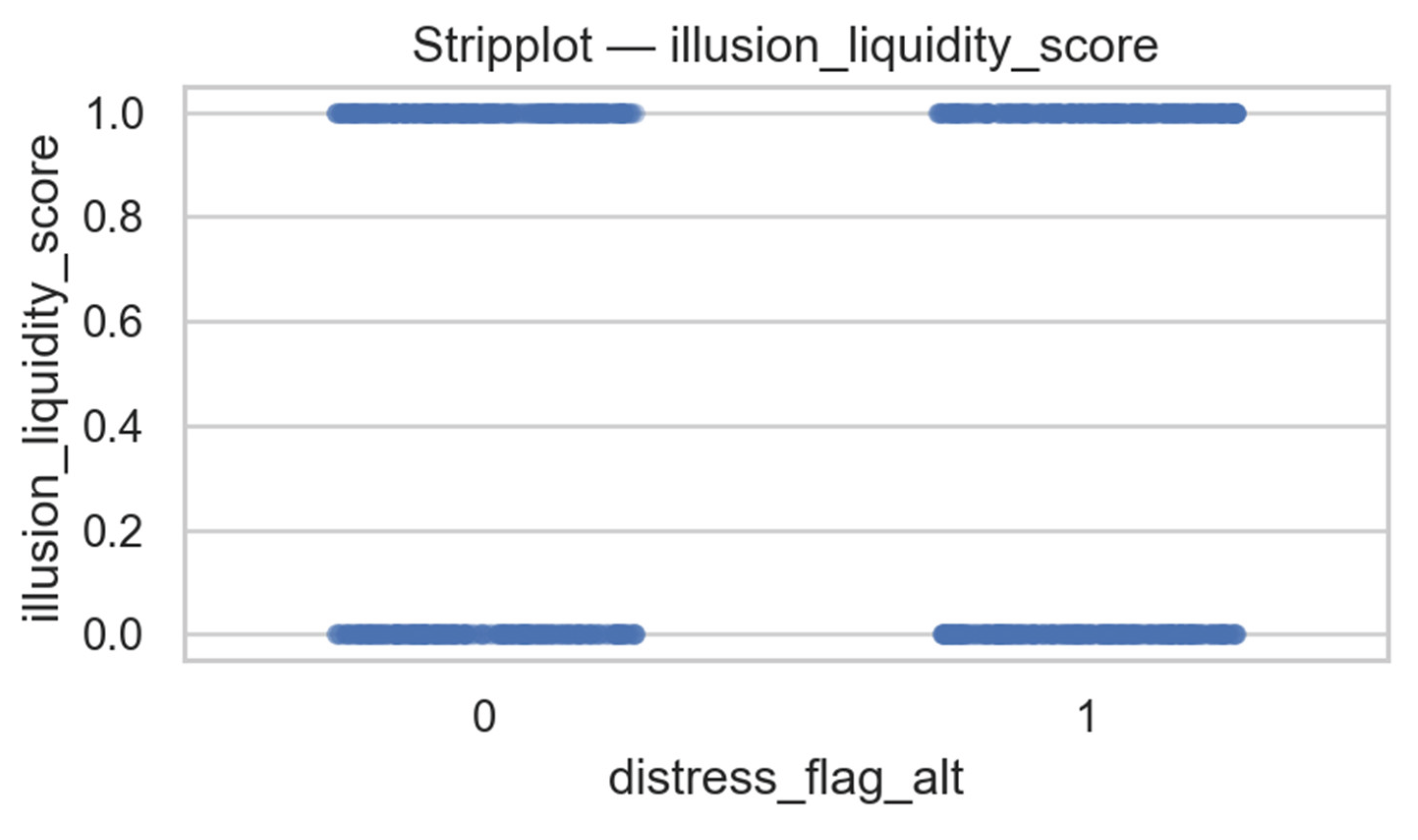 Preprints 186172 g023