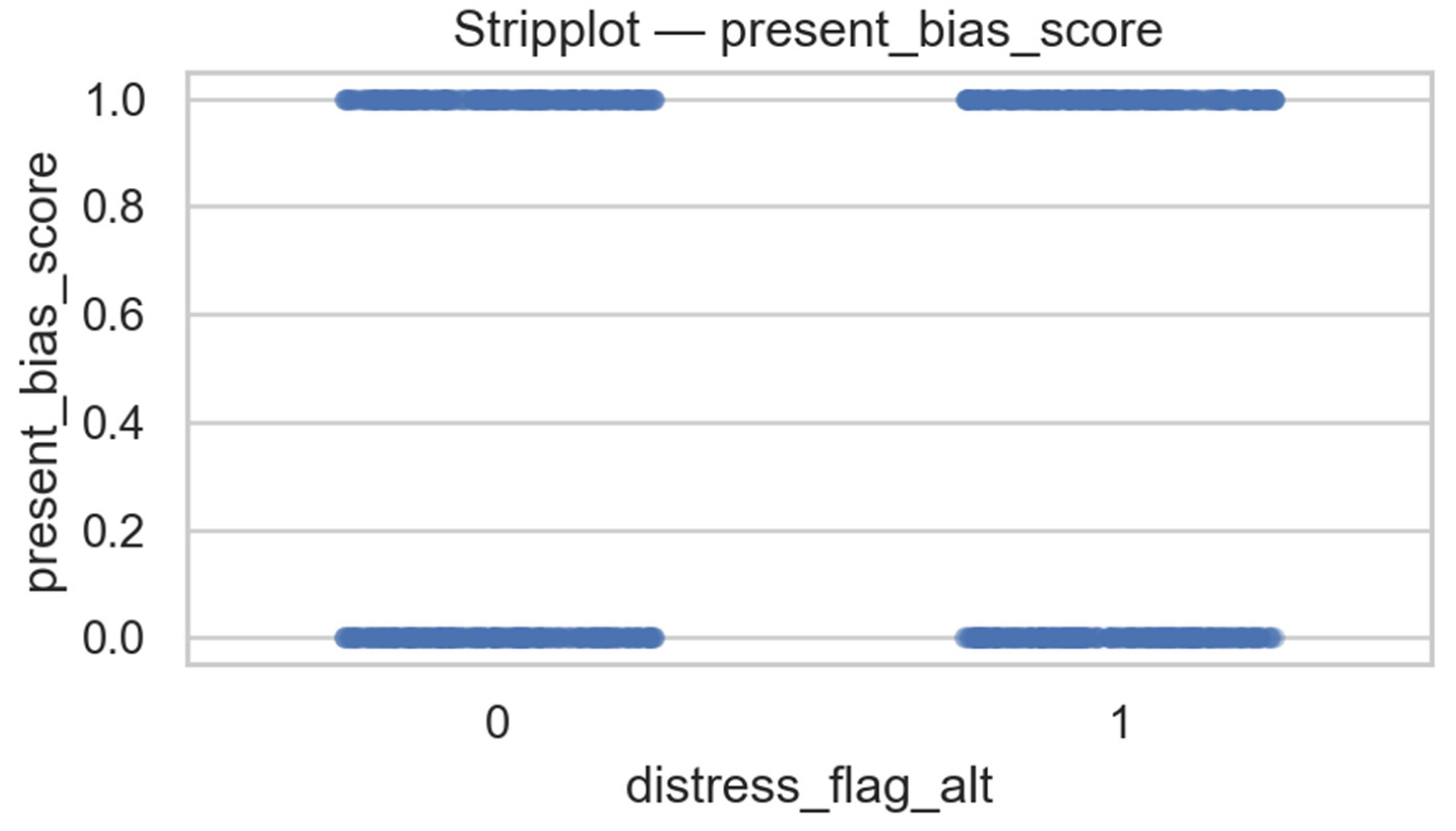 Preprints 186172 g024