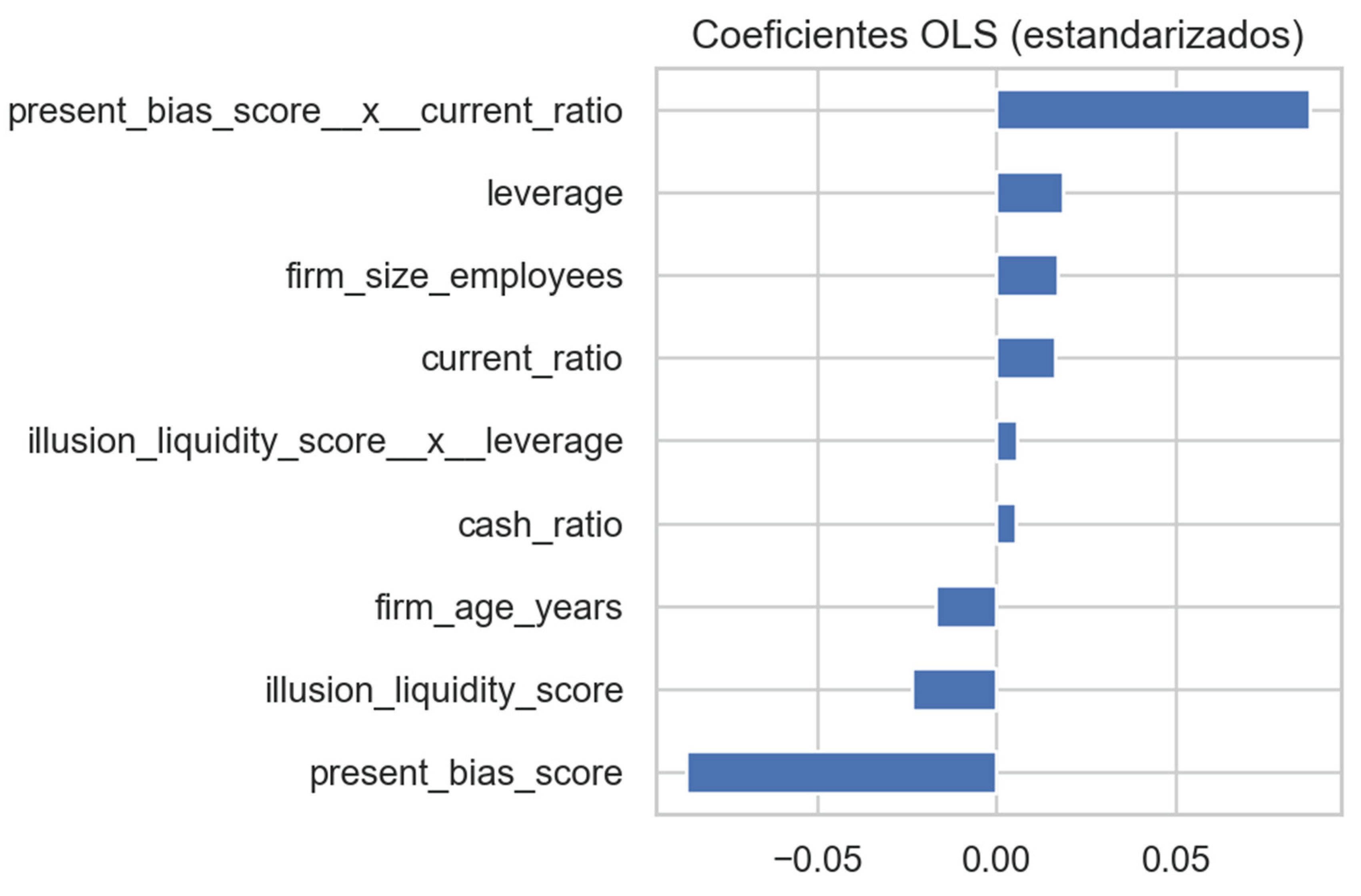 Preprints 186172 g026