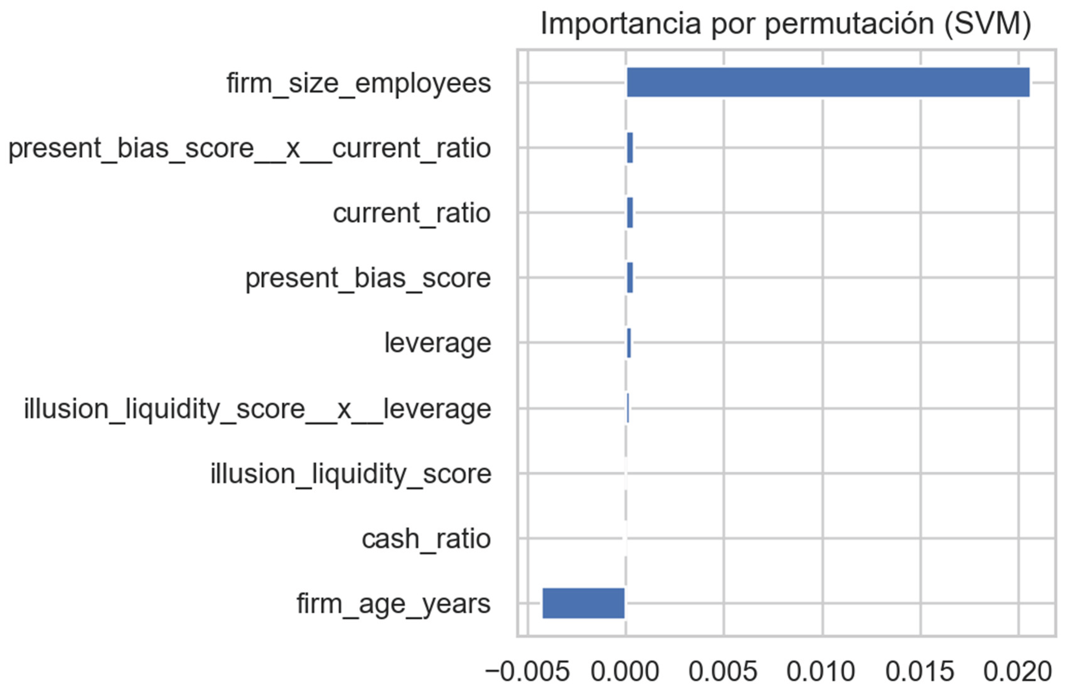 Preprints 186172 g027