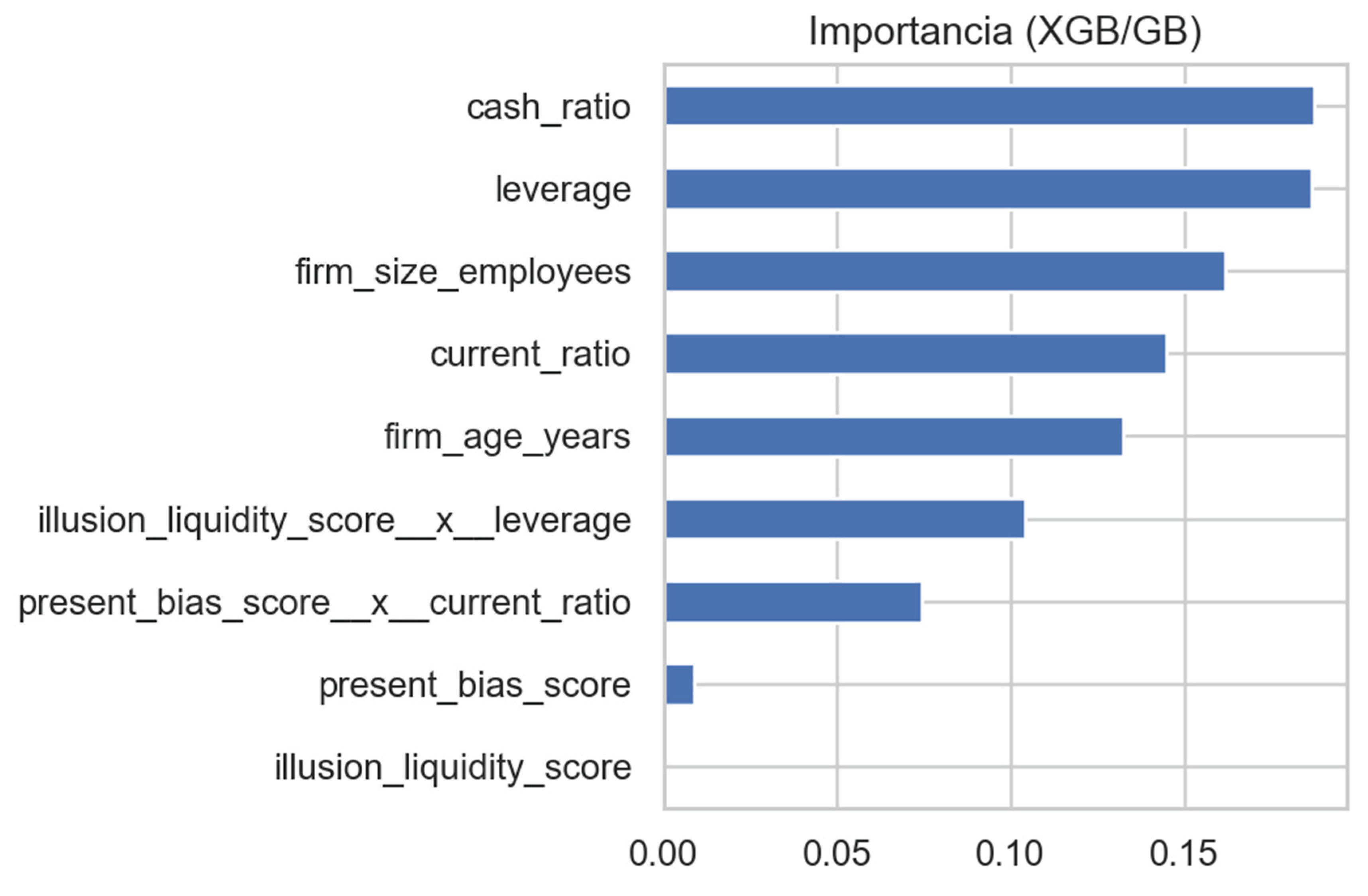 Preprints 186172 g028