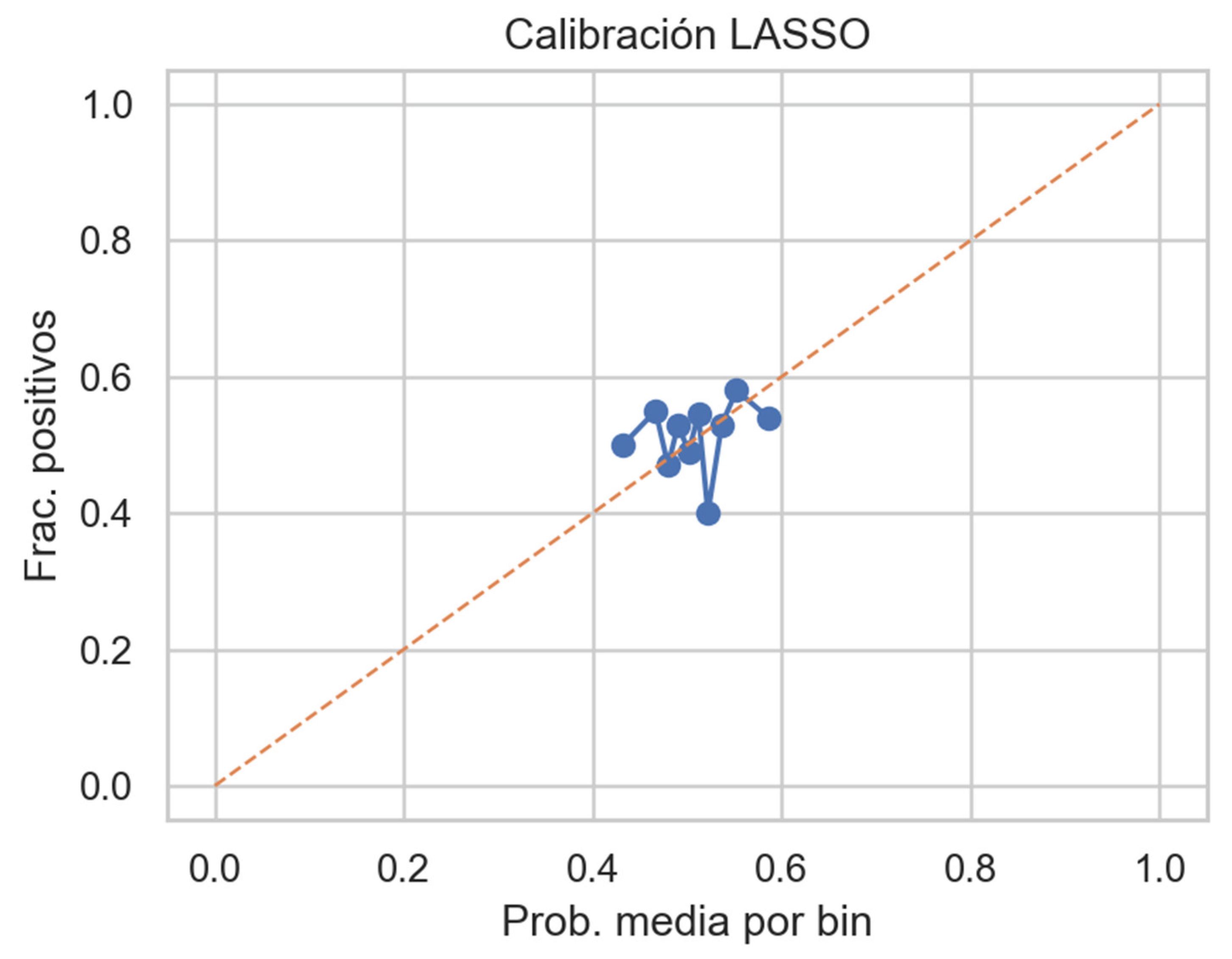 Preprints 186172 g030