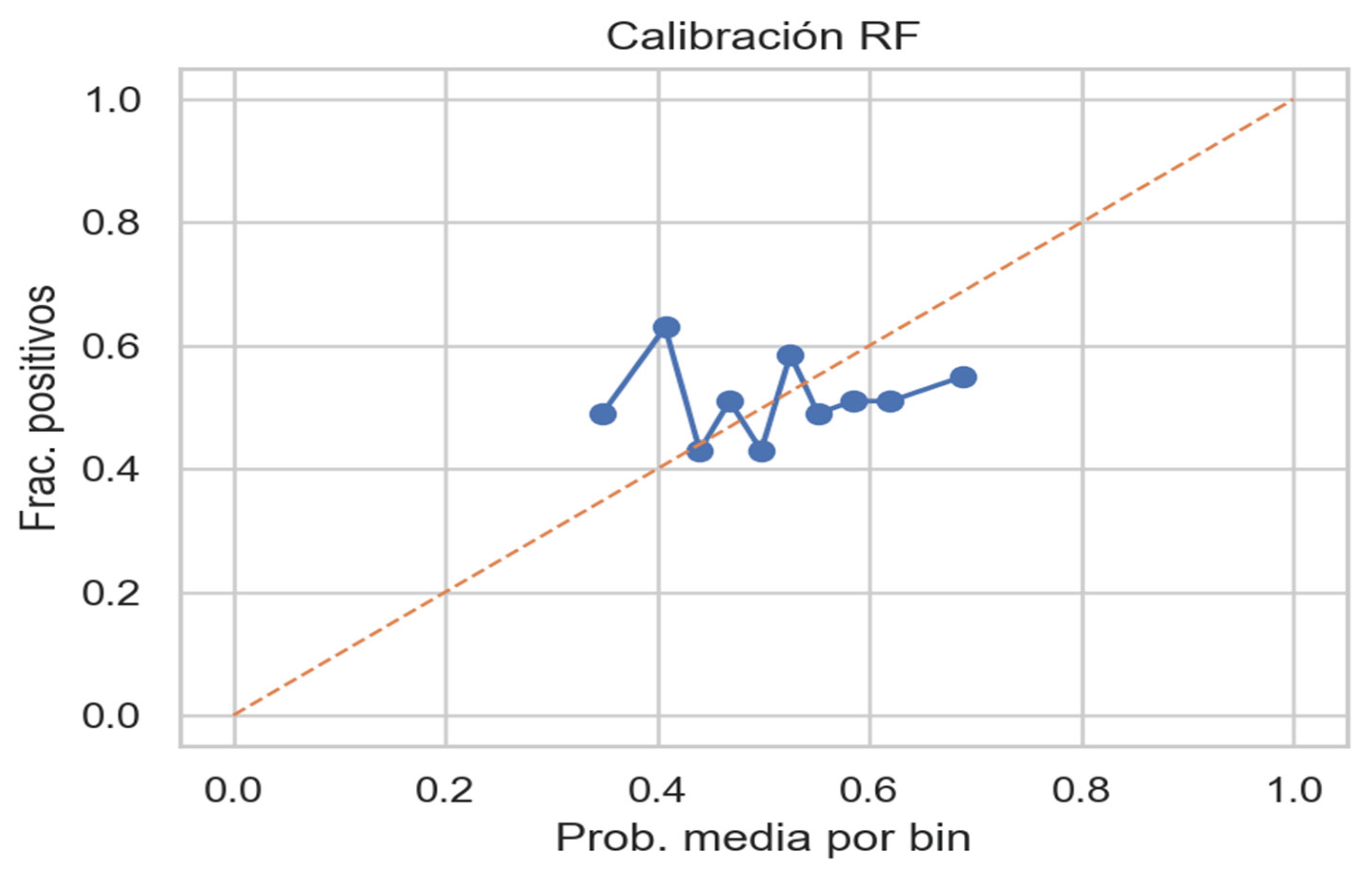 Preprints 186172 g031
