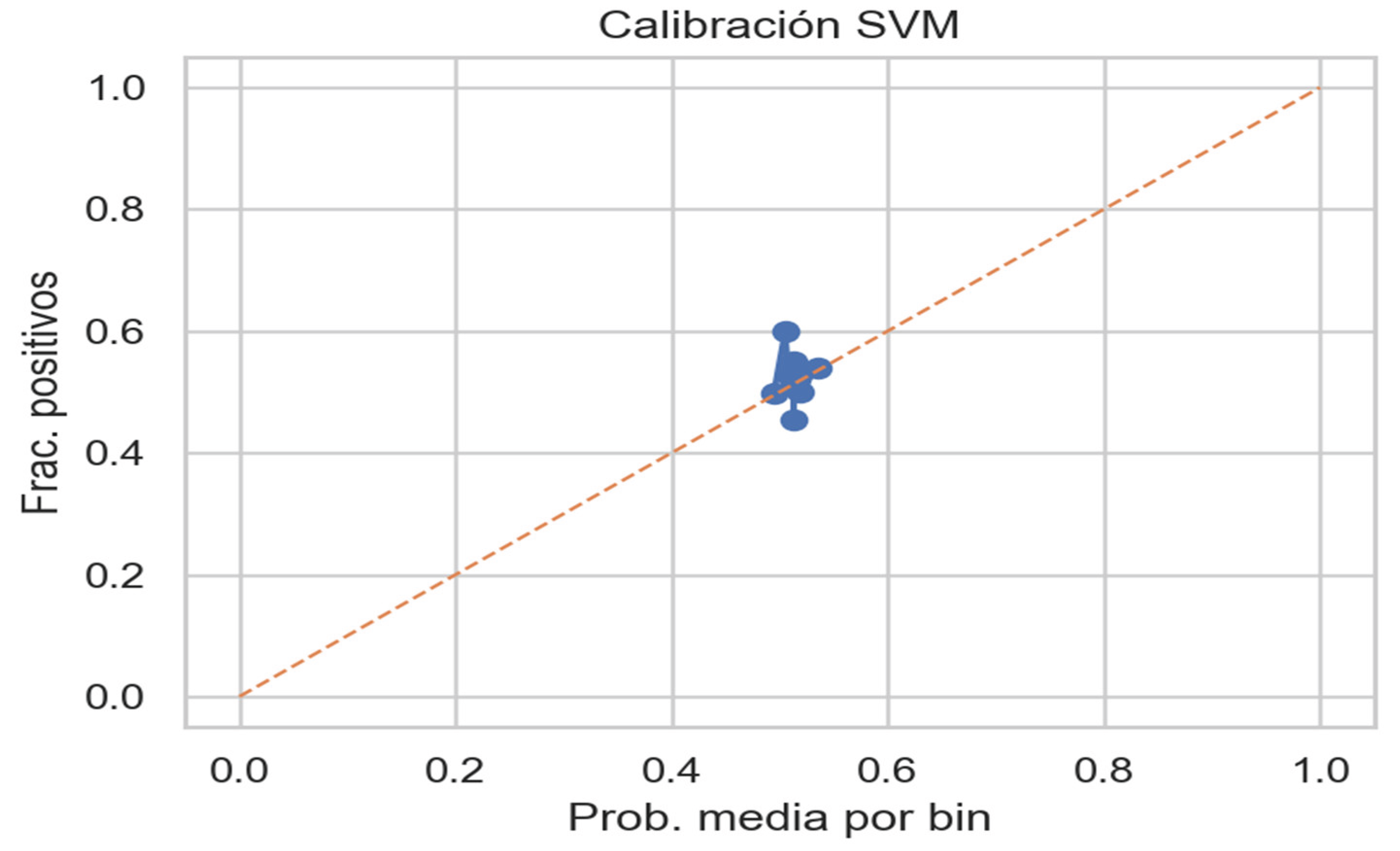 Preprints 186172 g032