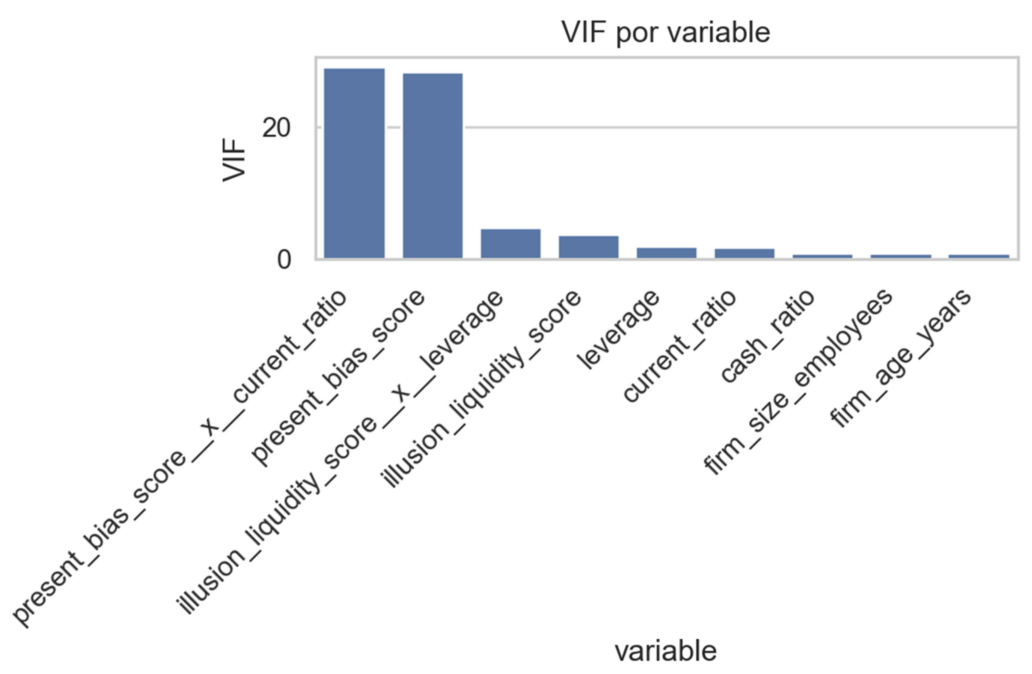 Preprints 186172 g034