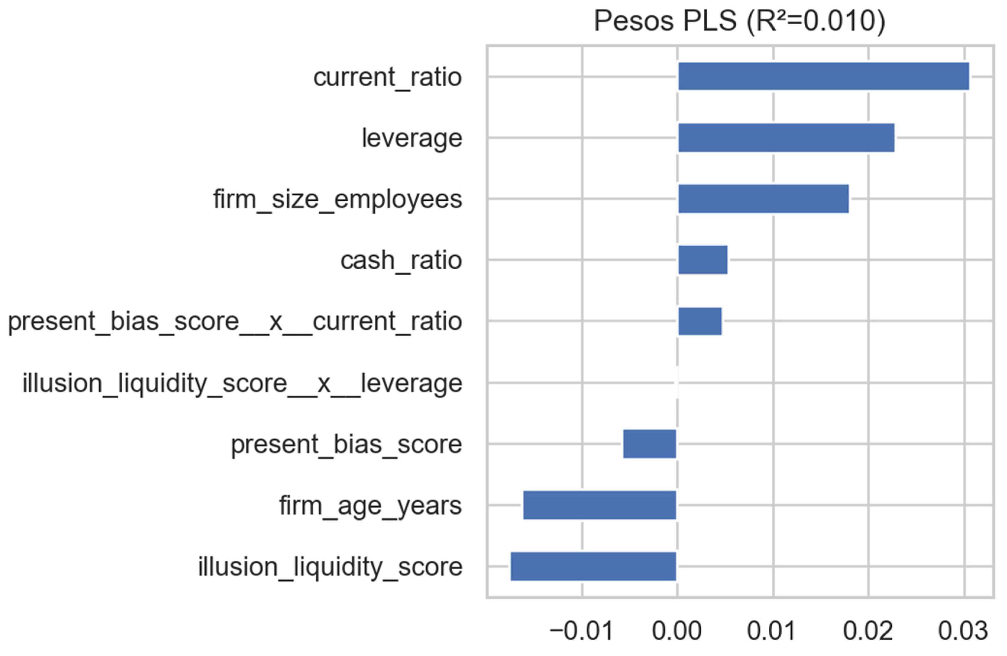 Preprints 186172 g035