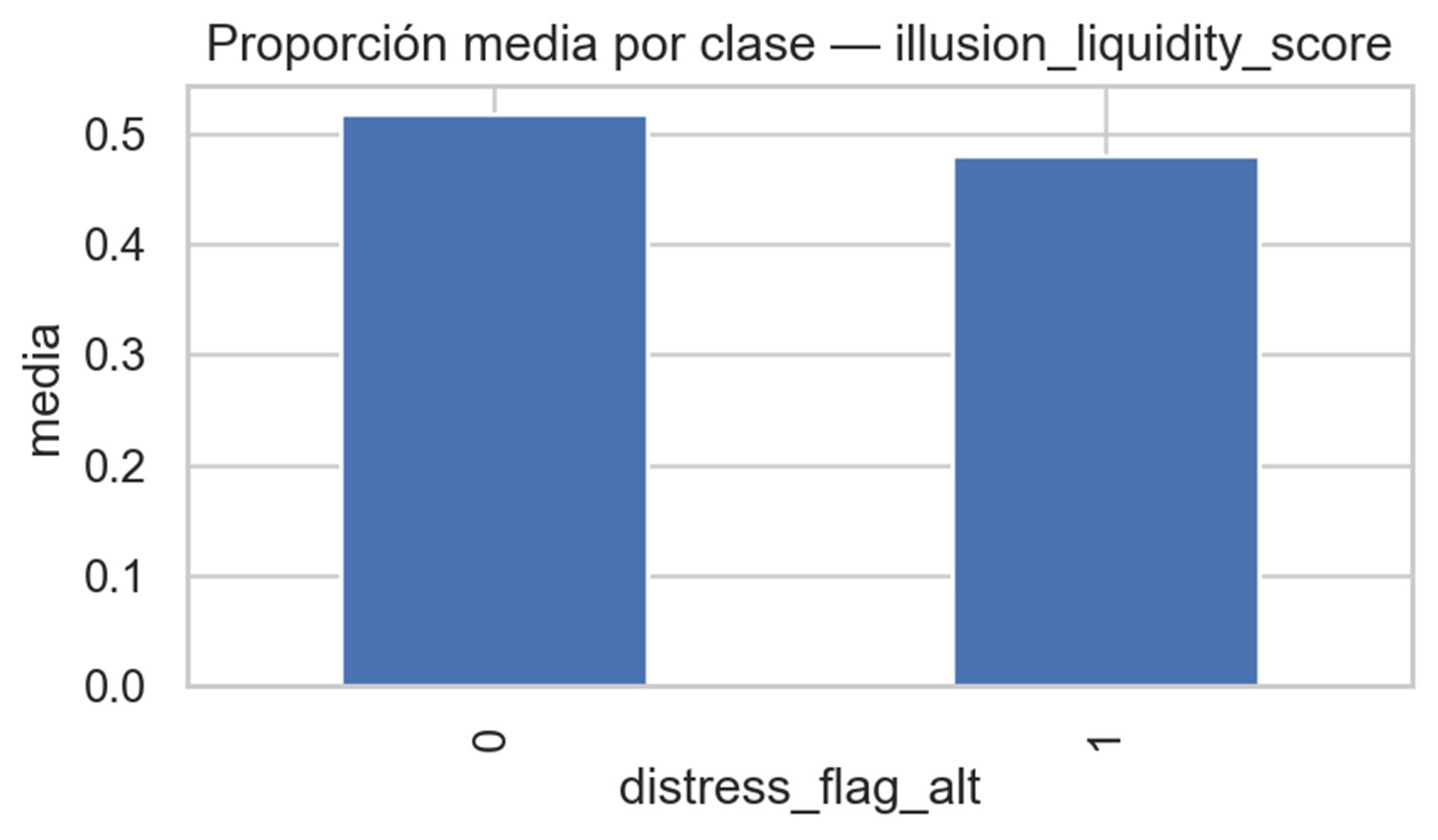 Preprints 186172 g036