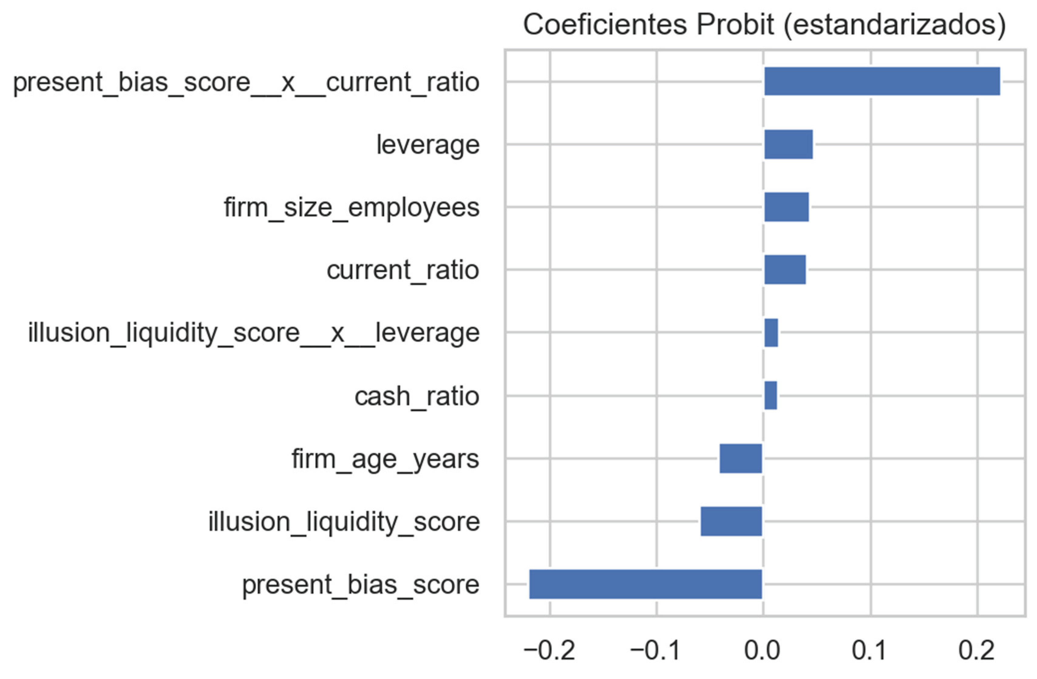 Preprints 186172 g037