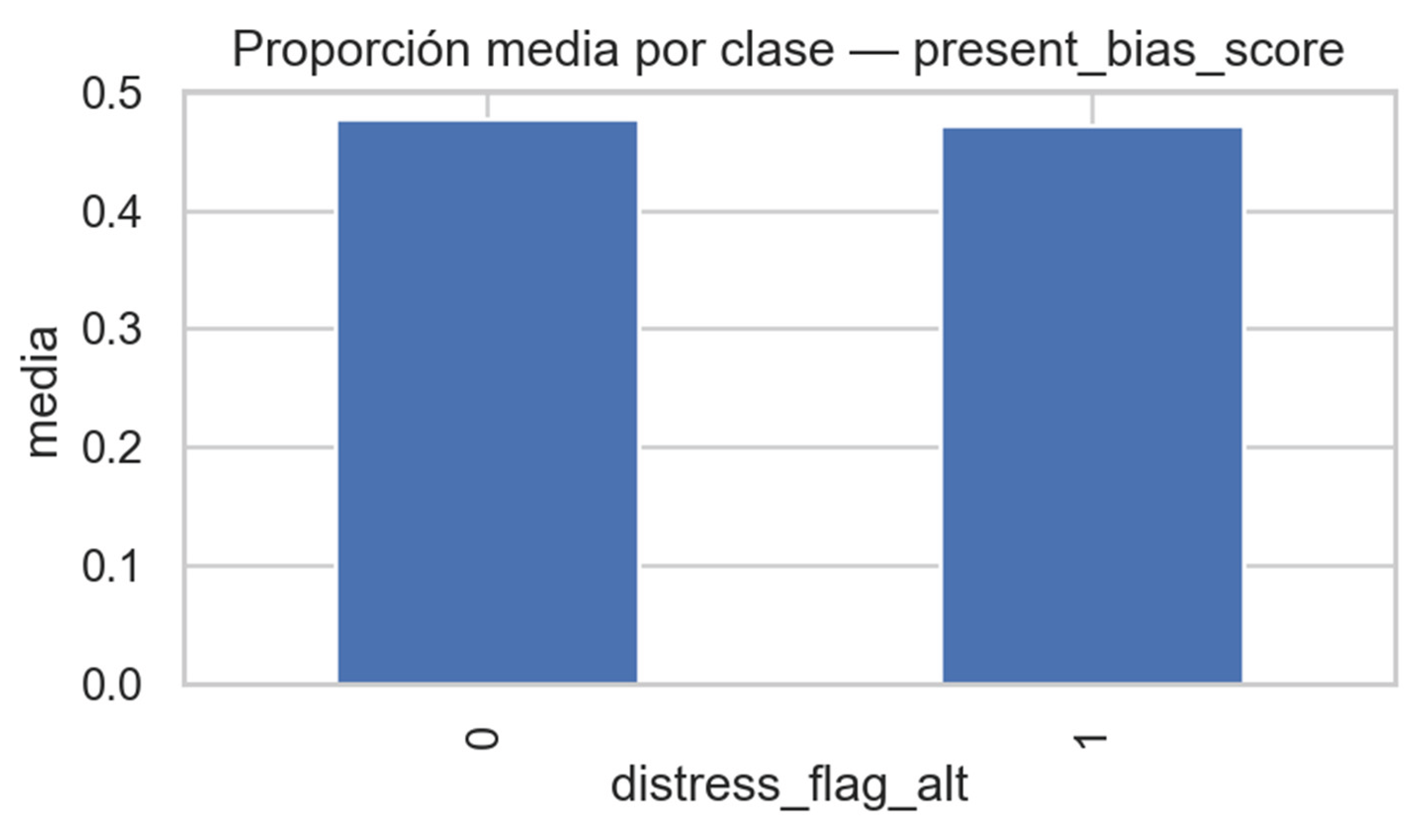 Preprints 186172 g038