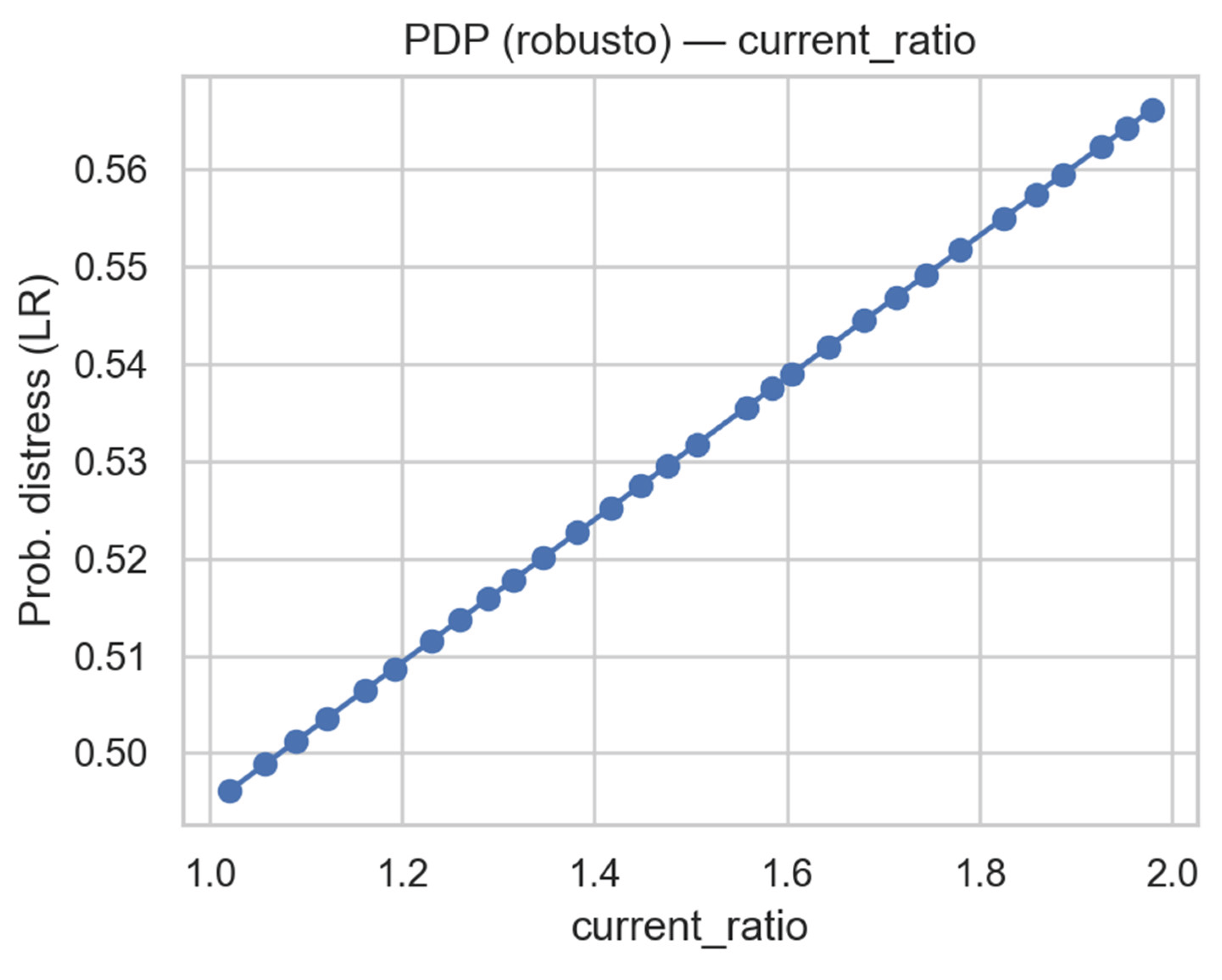 Preprints 186172 g040