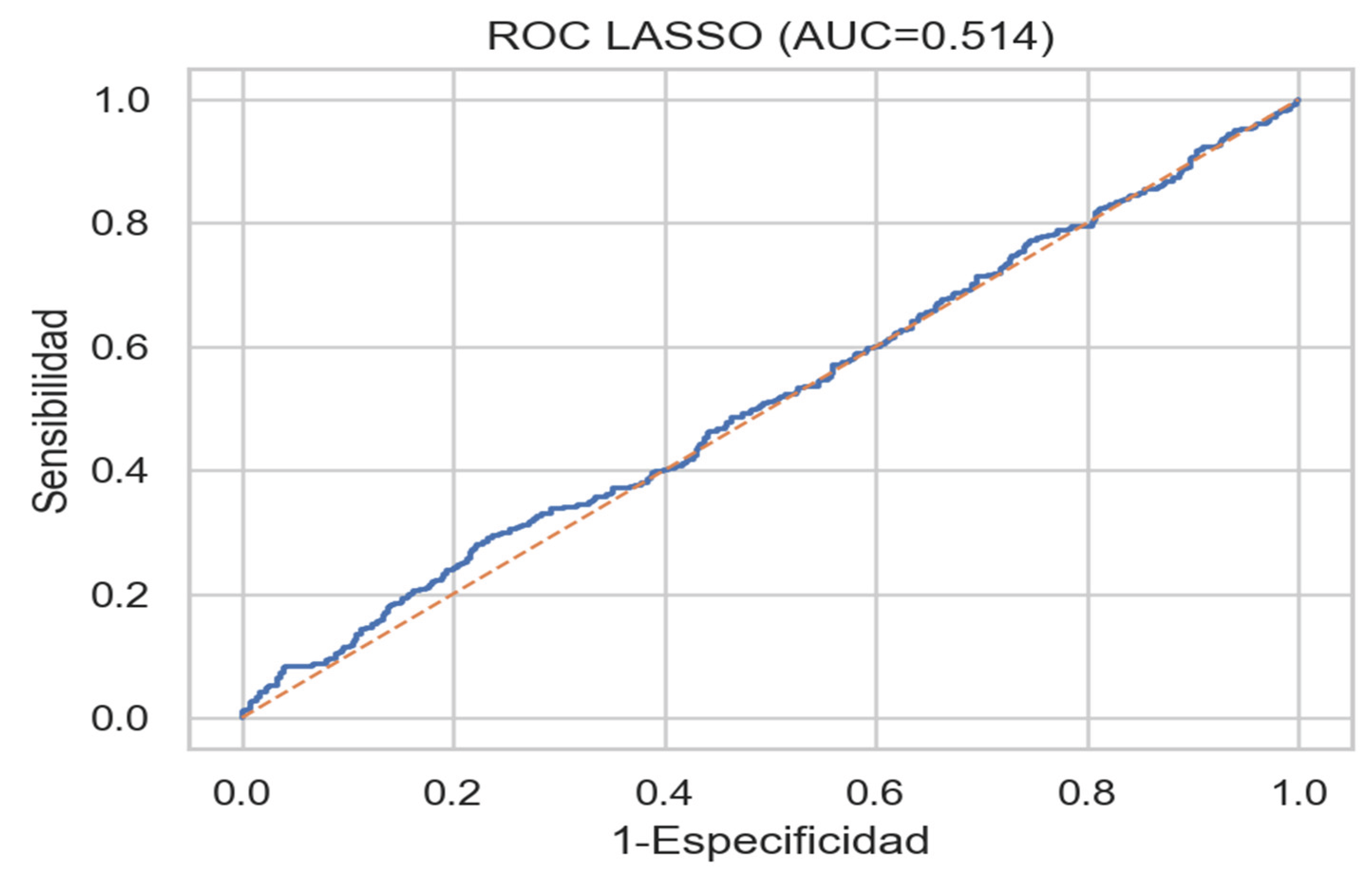 Preprints 186172 g048