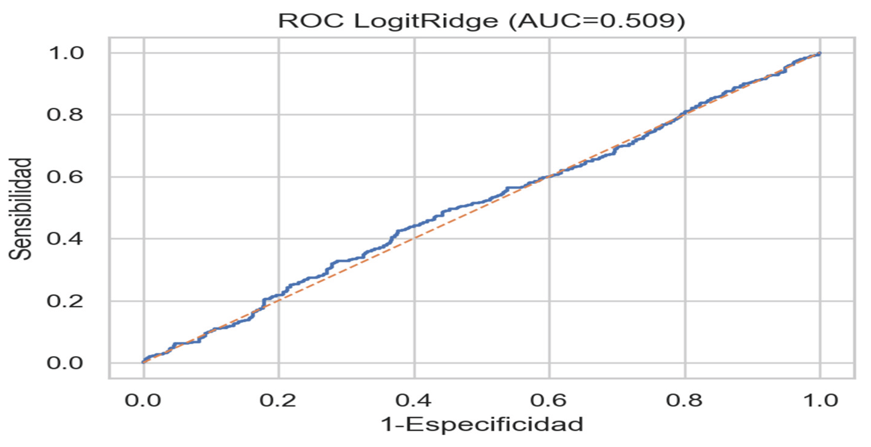 Preprints 186172 g049