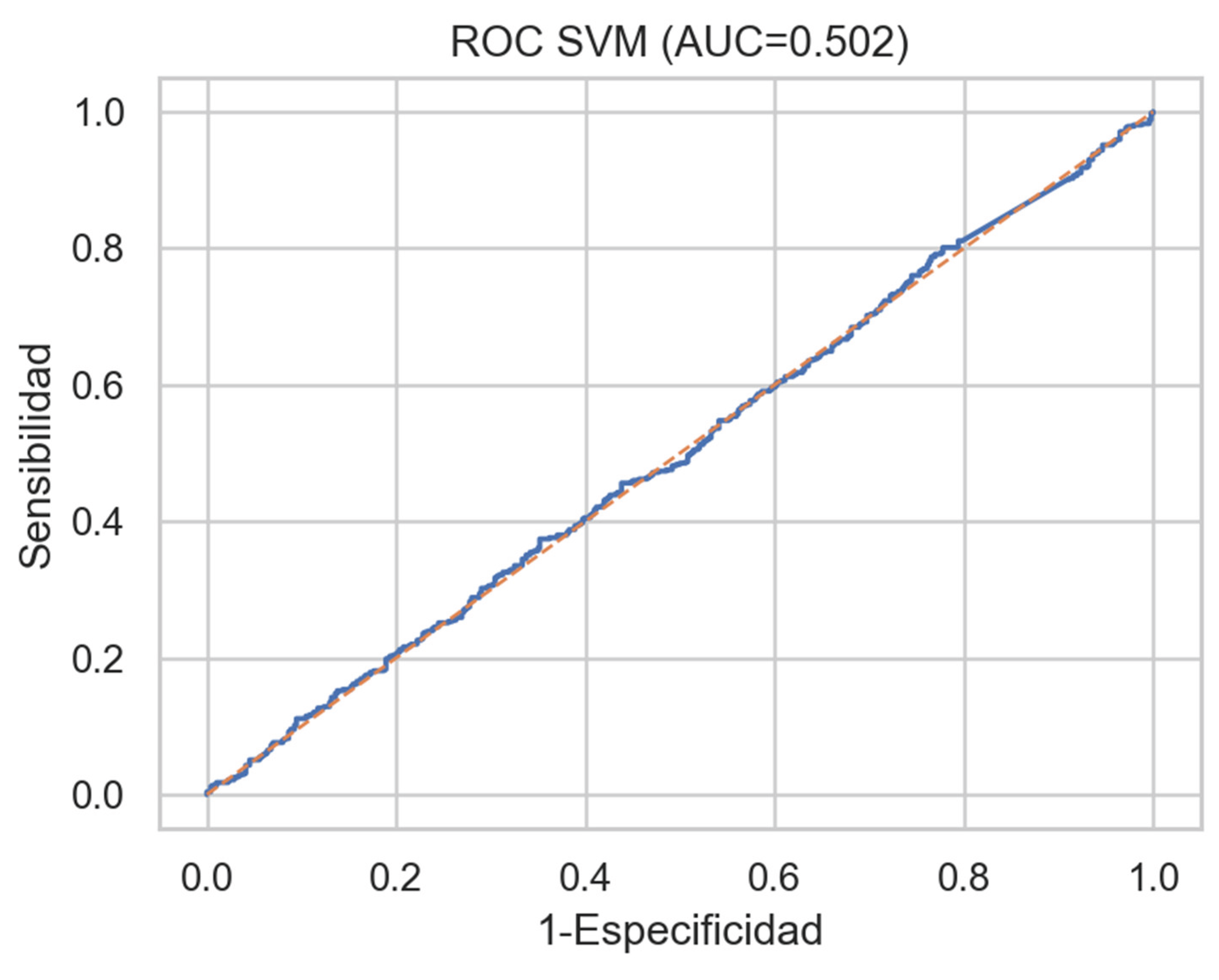 Preprints 186172 g051